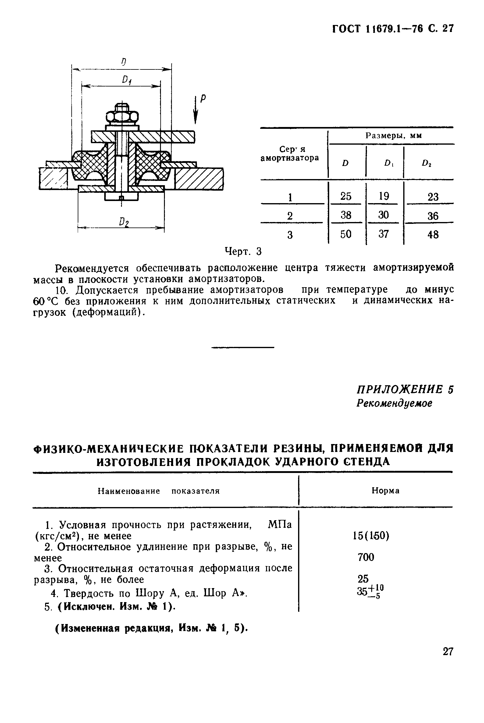 ГОСТ 11679.1-76