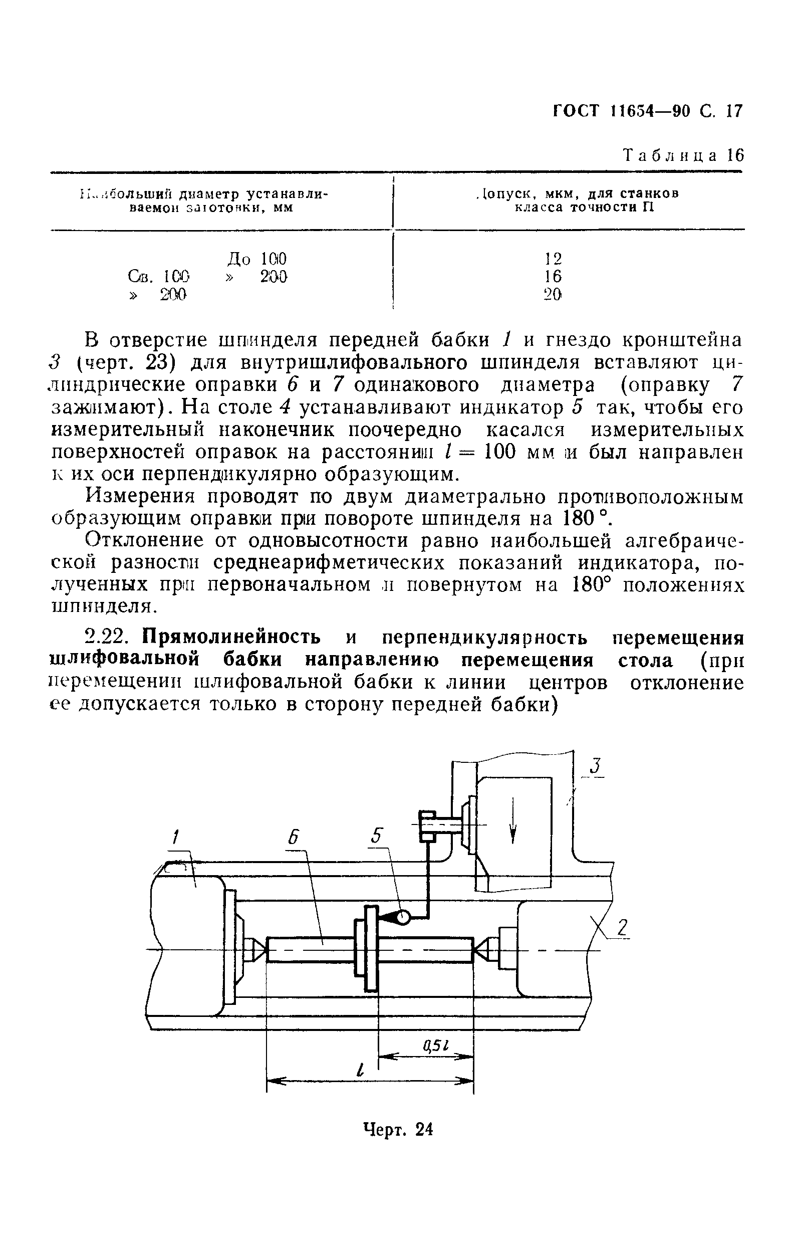 ГОСТ 11654-90