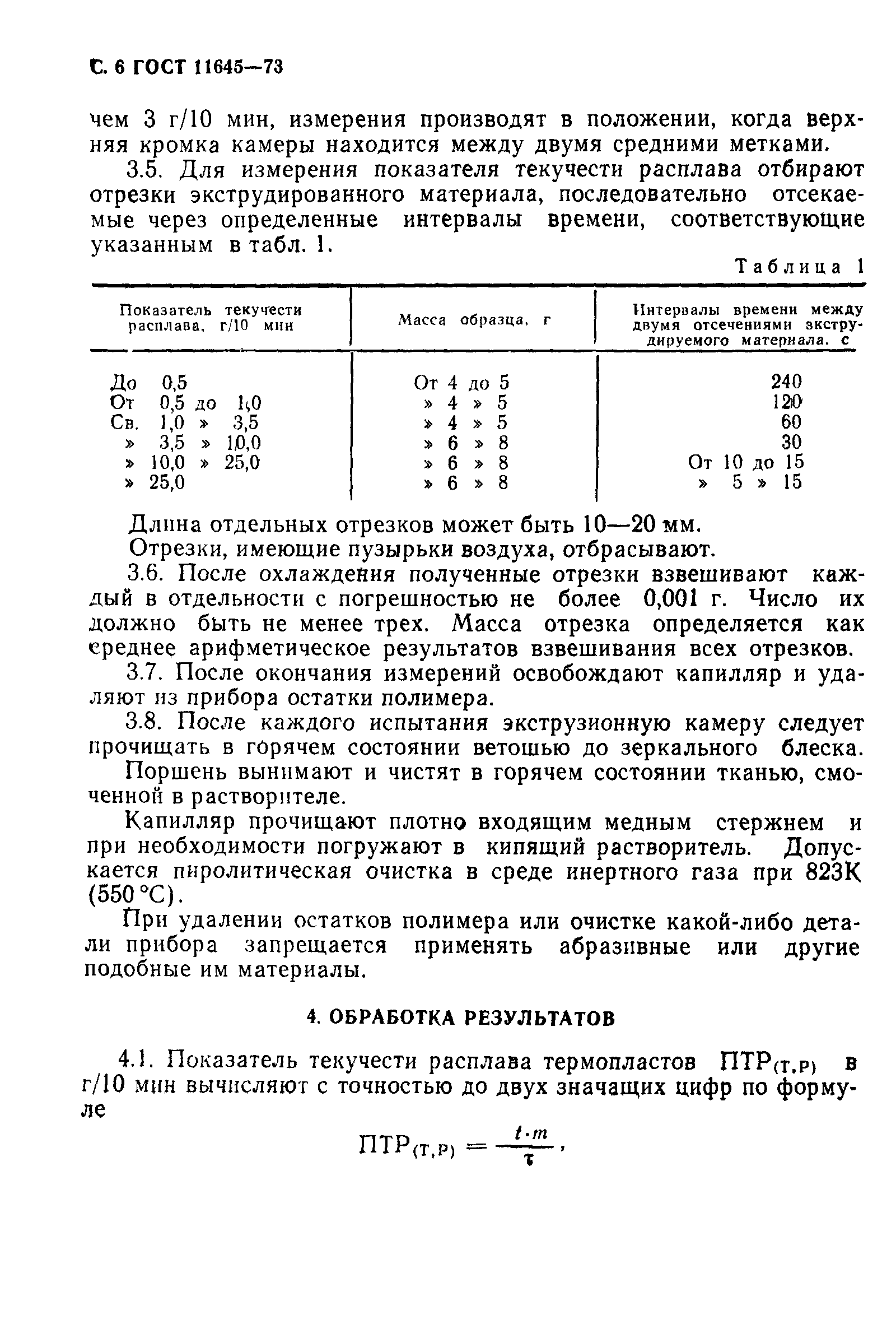 ГОСТ 11645-73