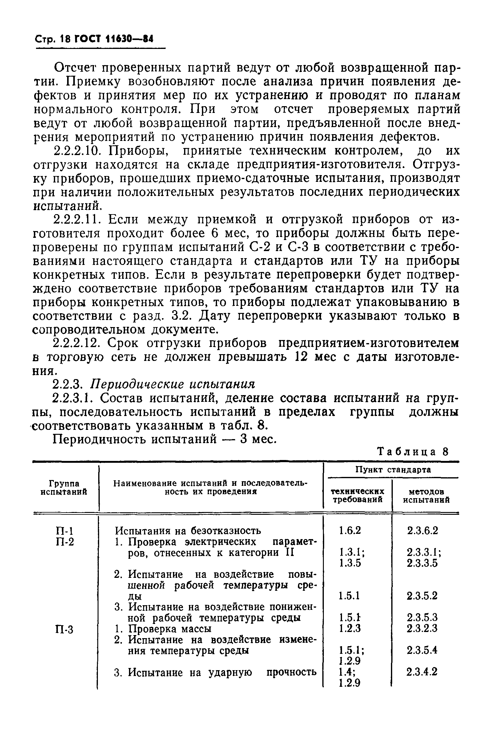 ГОСТ 11630-84