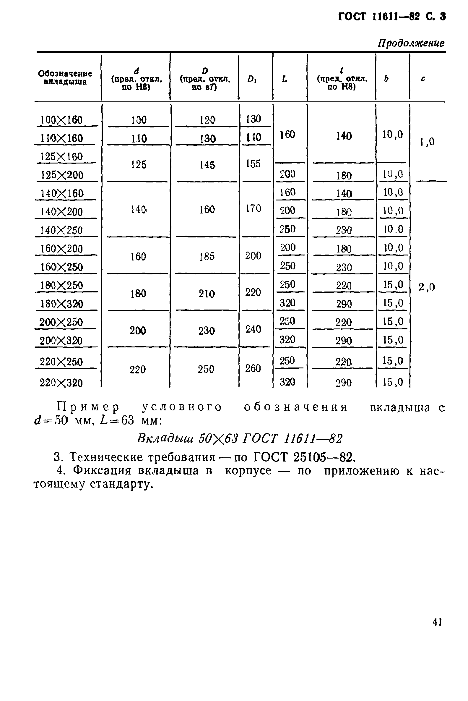 ГОСТ 11611-82