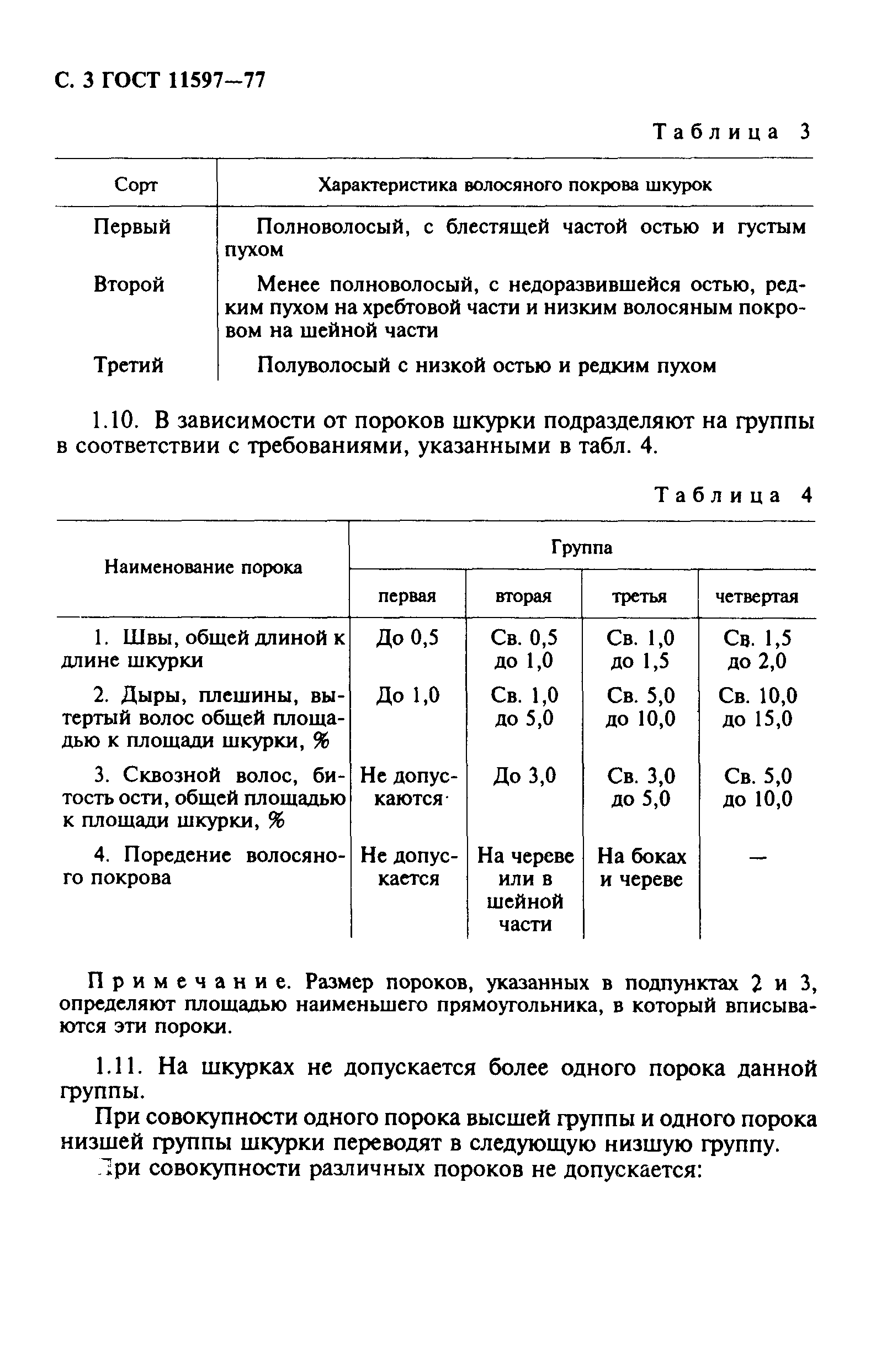 ГОСТ 11597-77