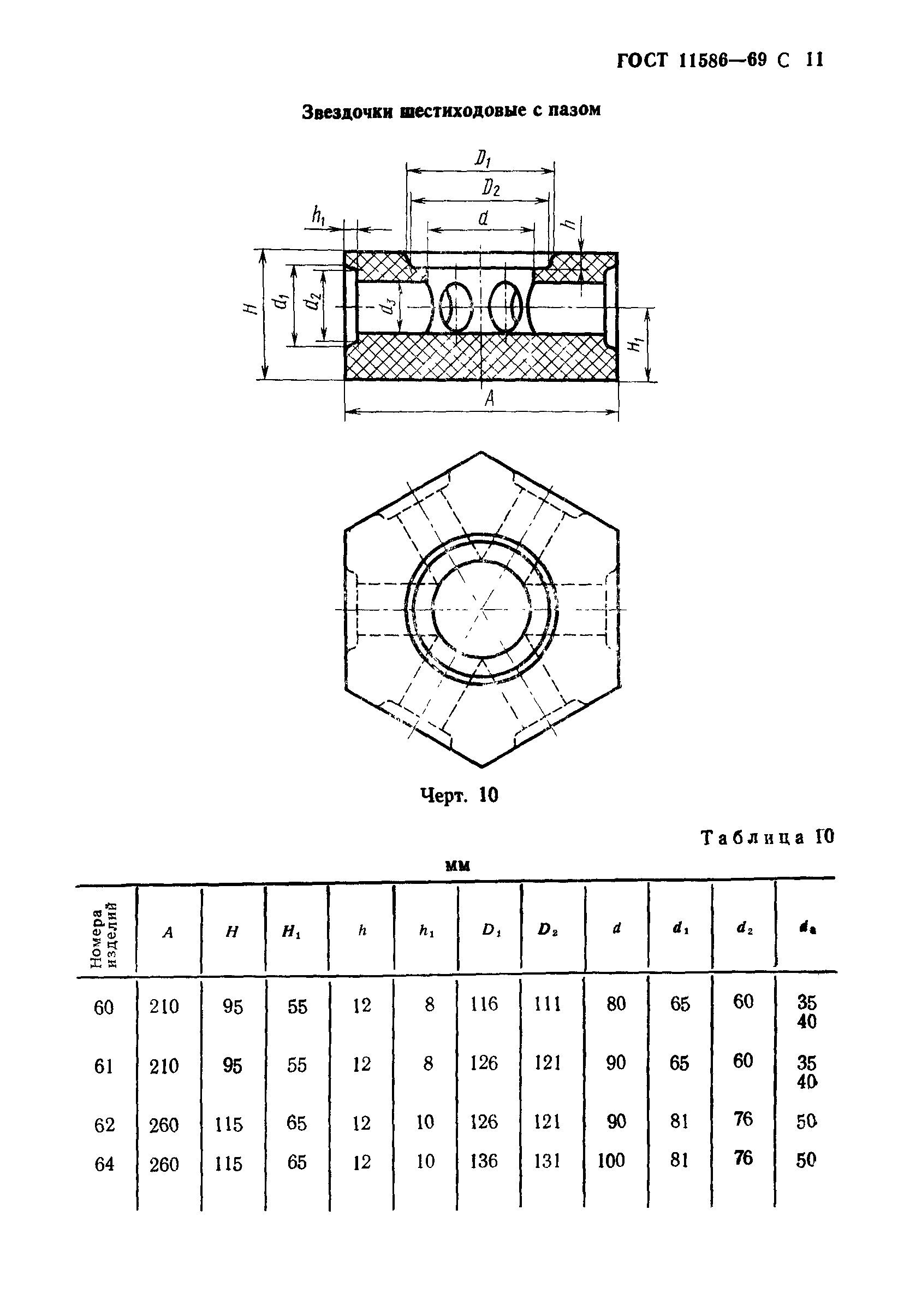 ГОСТ 11586-69