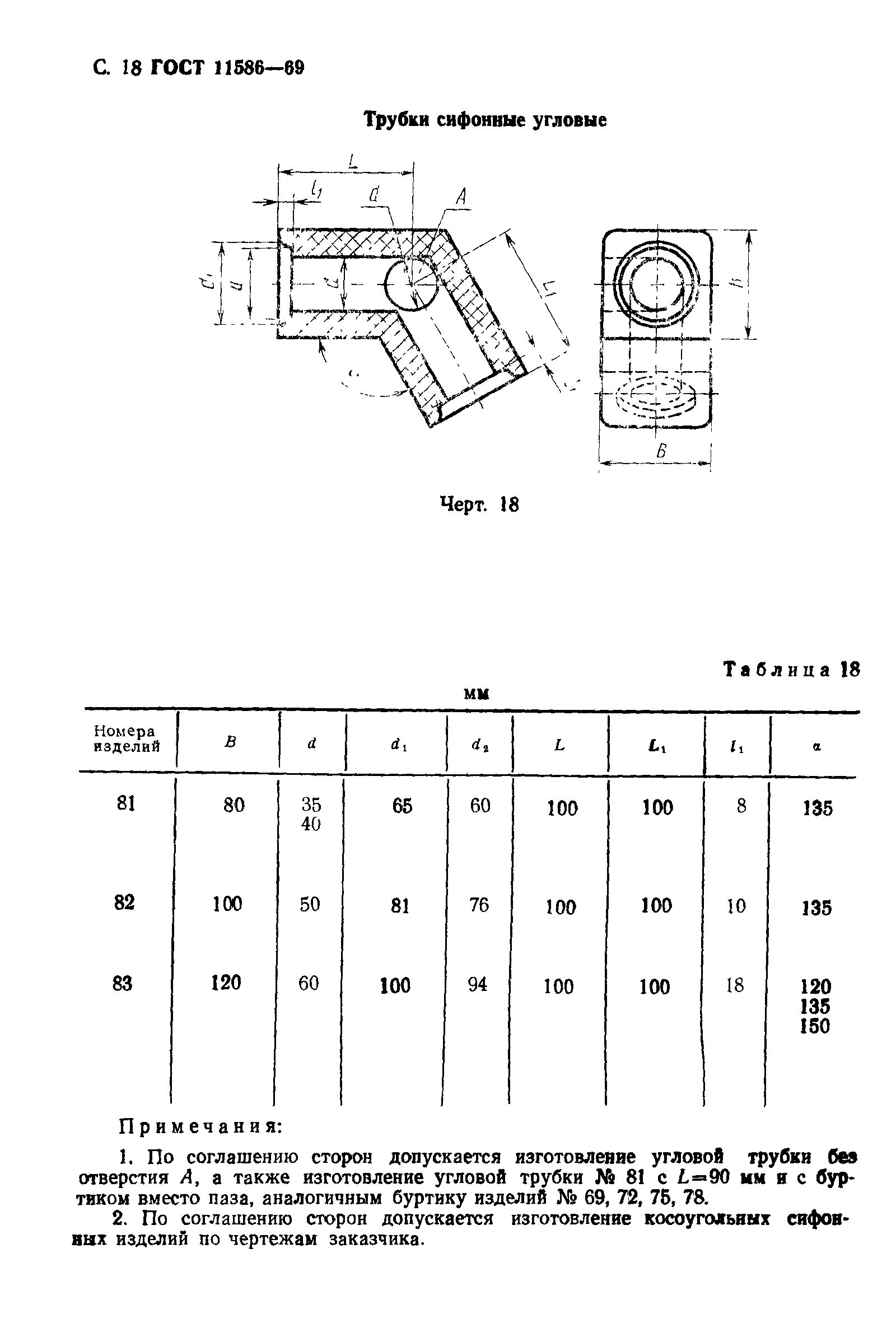 ГОСТ 11586-69