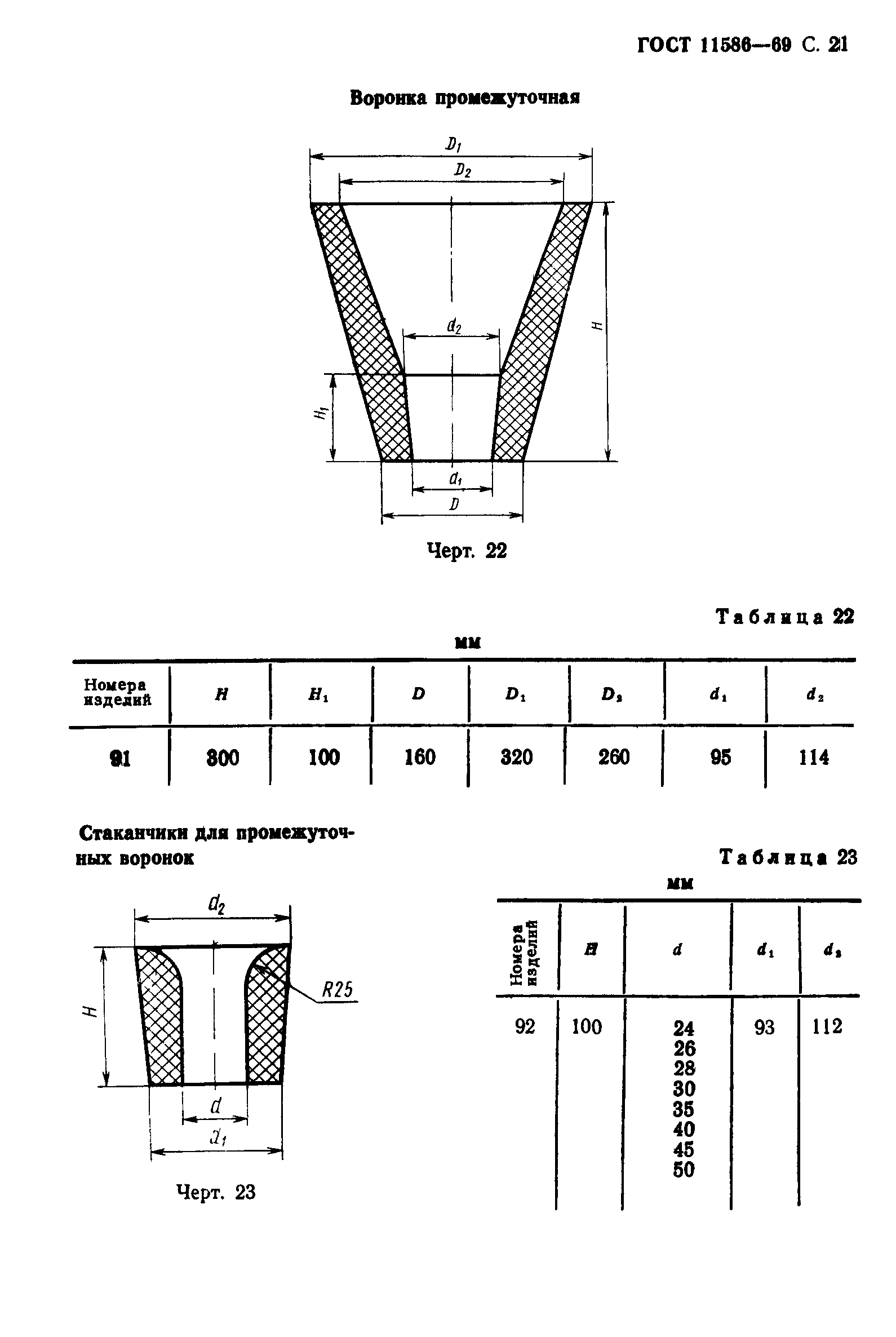 ГОСТ 11586-69