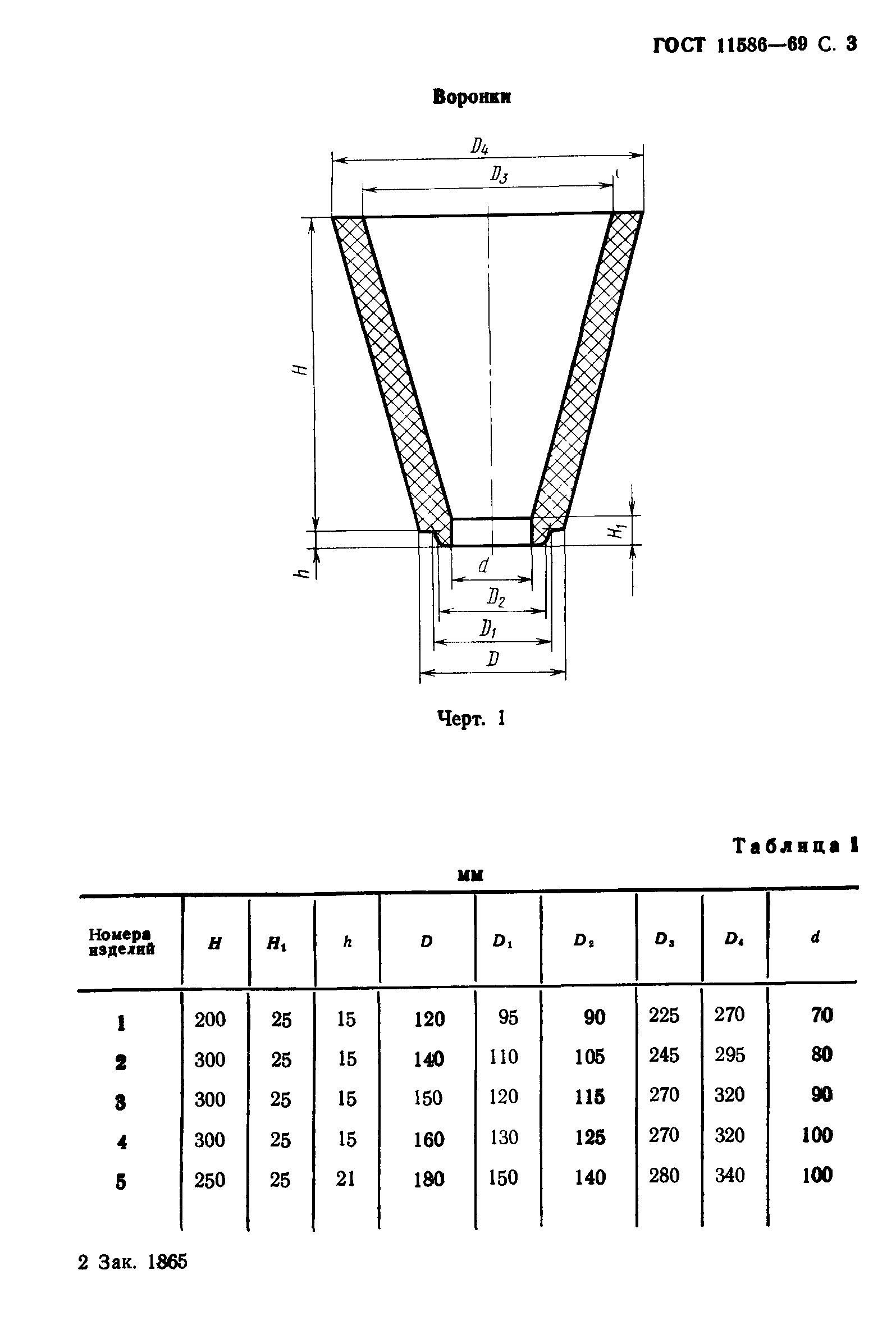 ГОСТ 11586-69