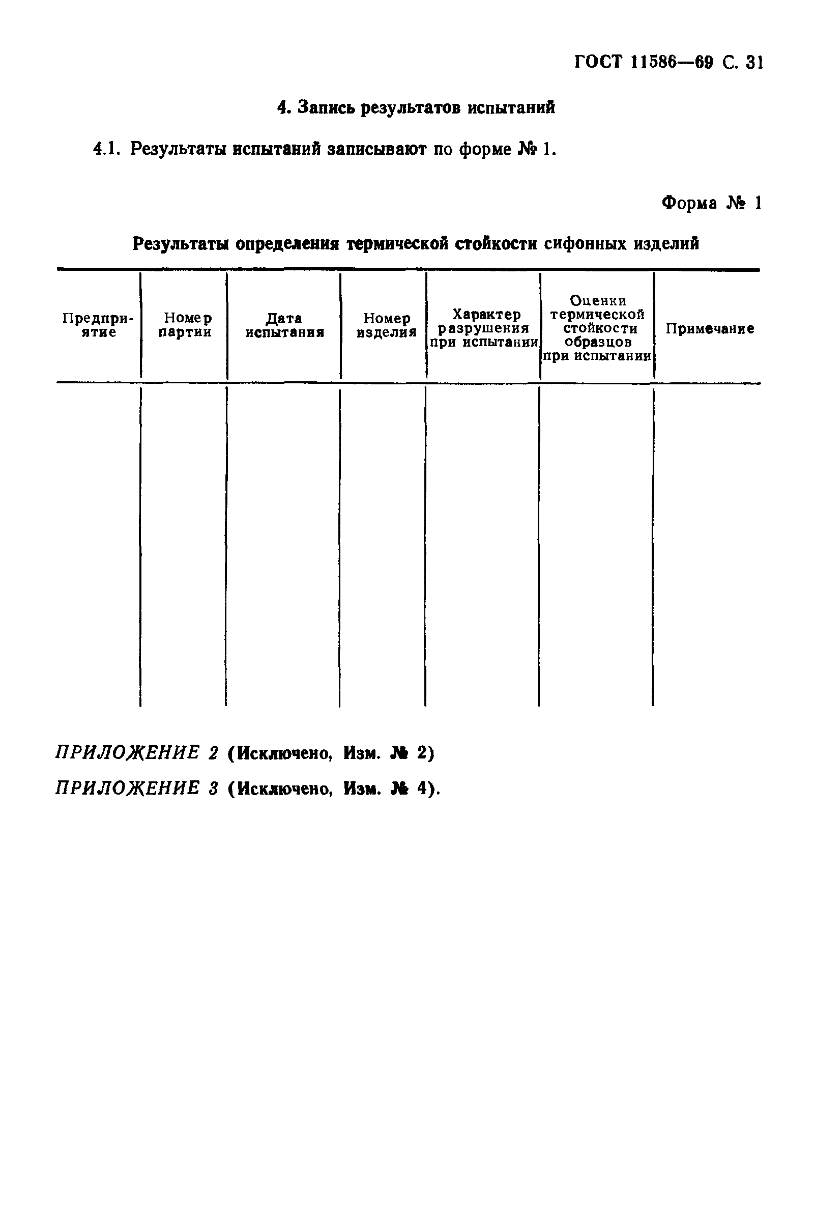 ГОСТ 11586-69