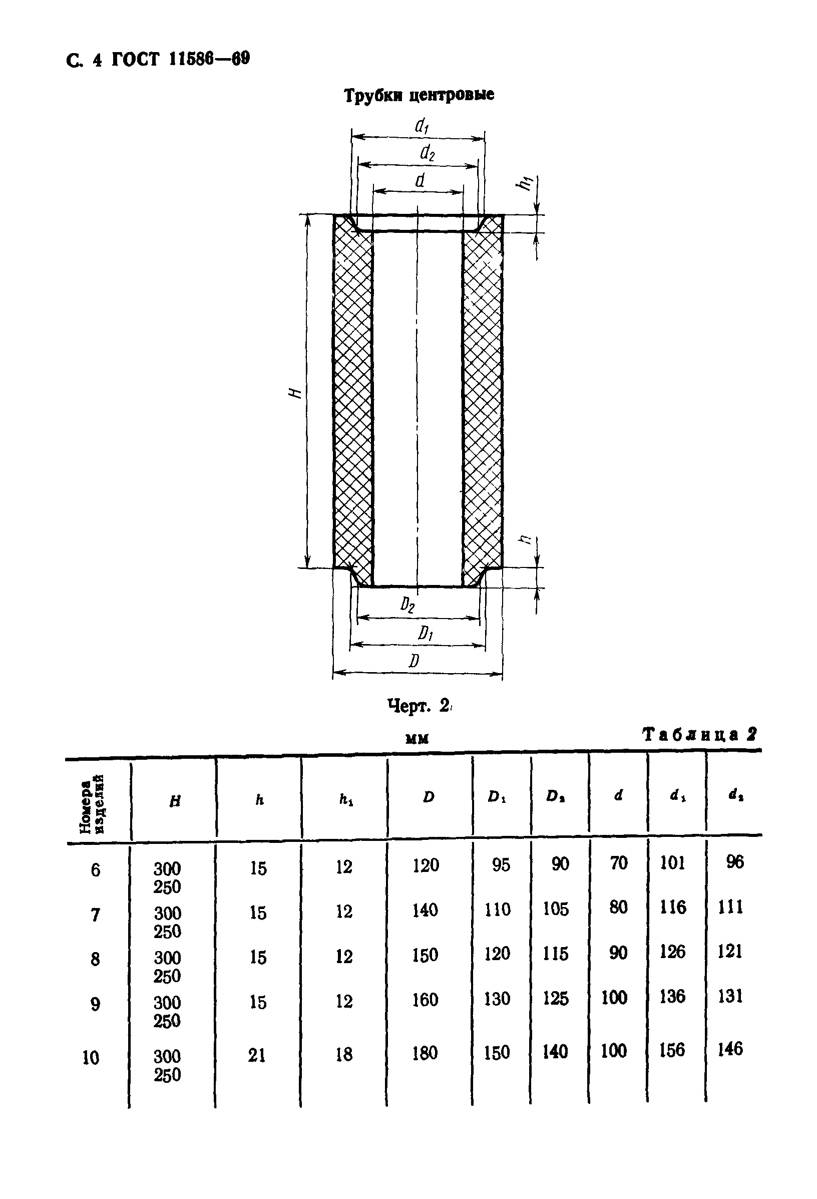 ГОСТ 11586-69