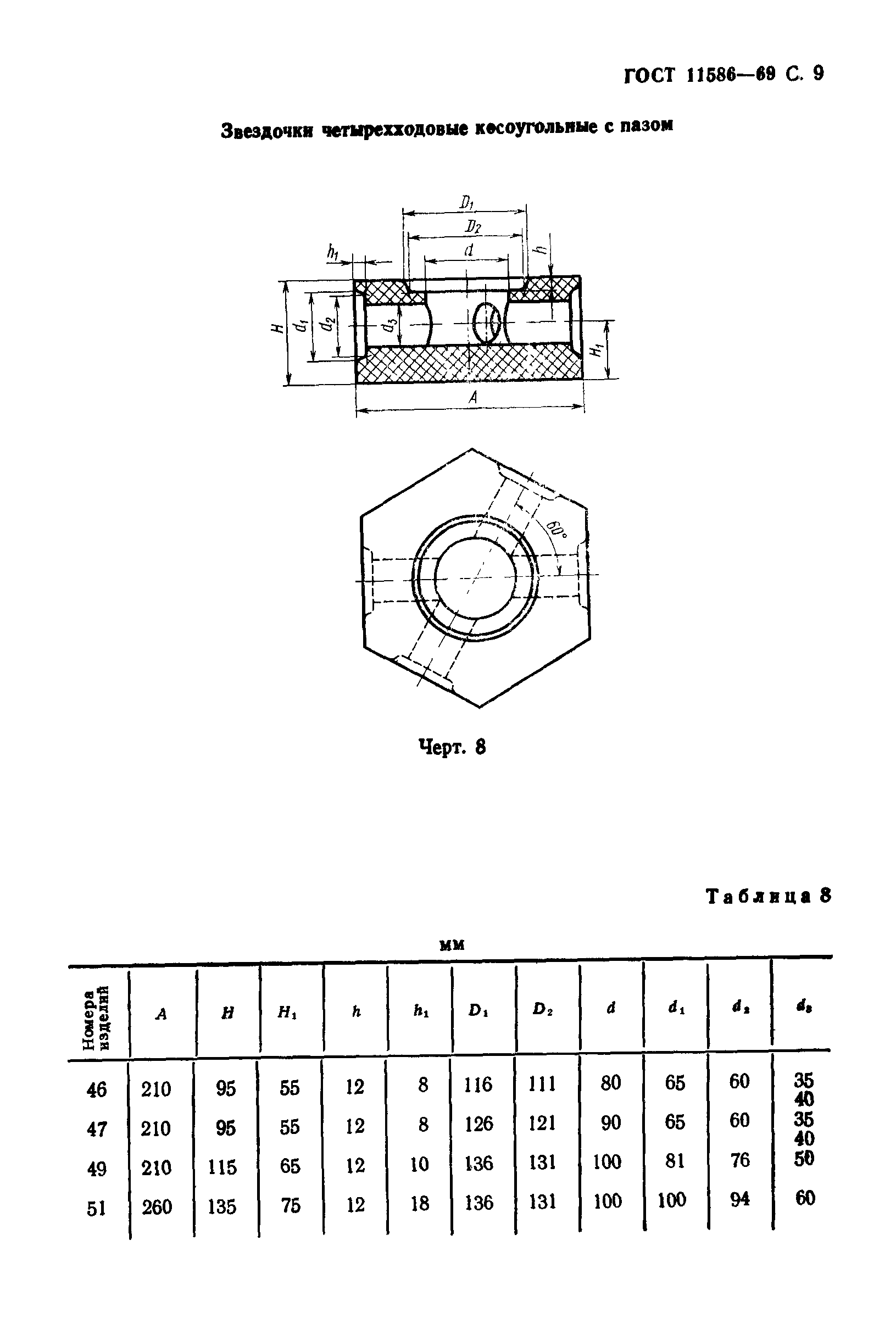 ГОСТ 11586-69