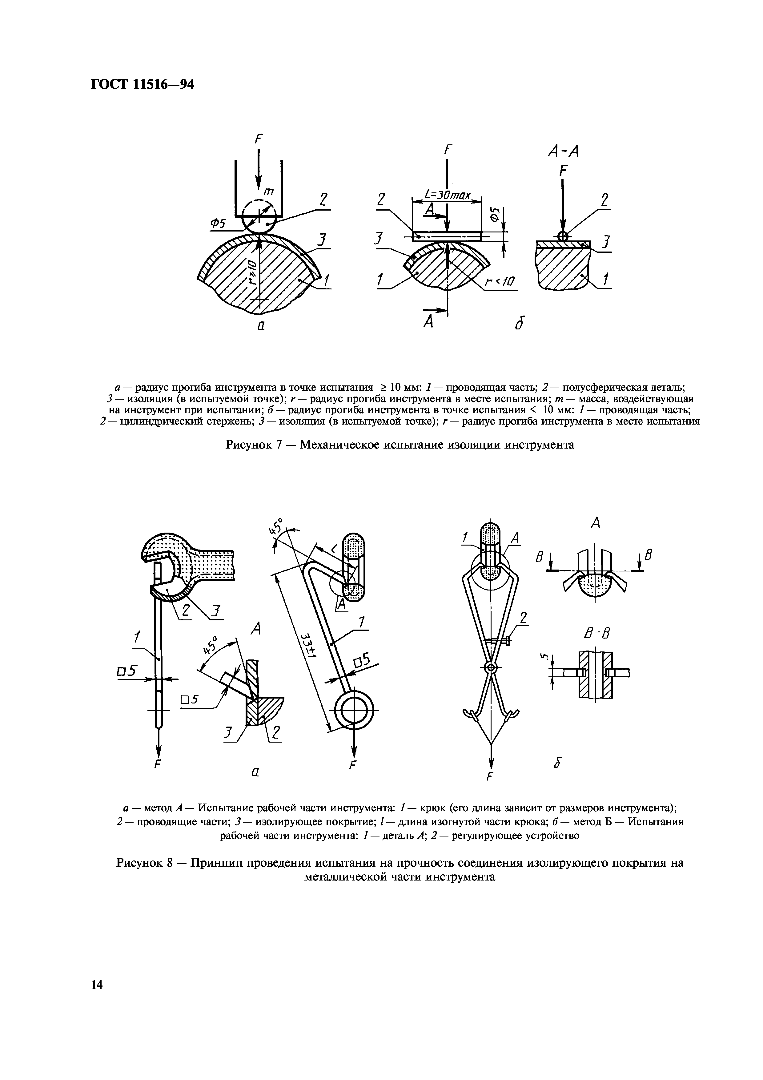 ГОСТ 11516-94