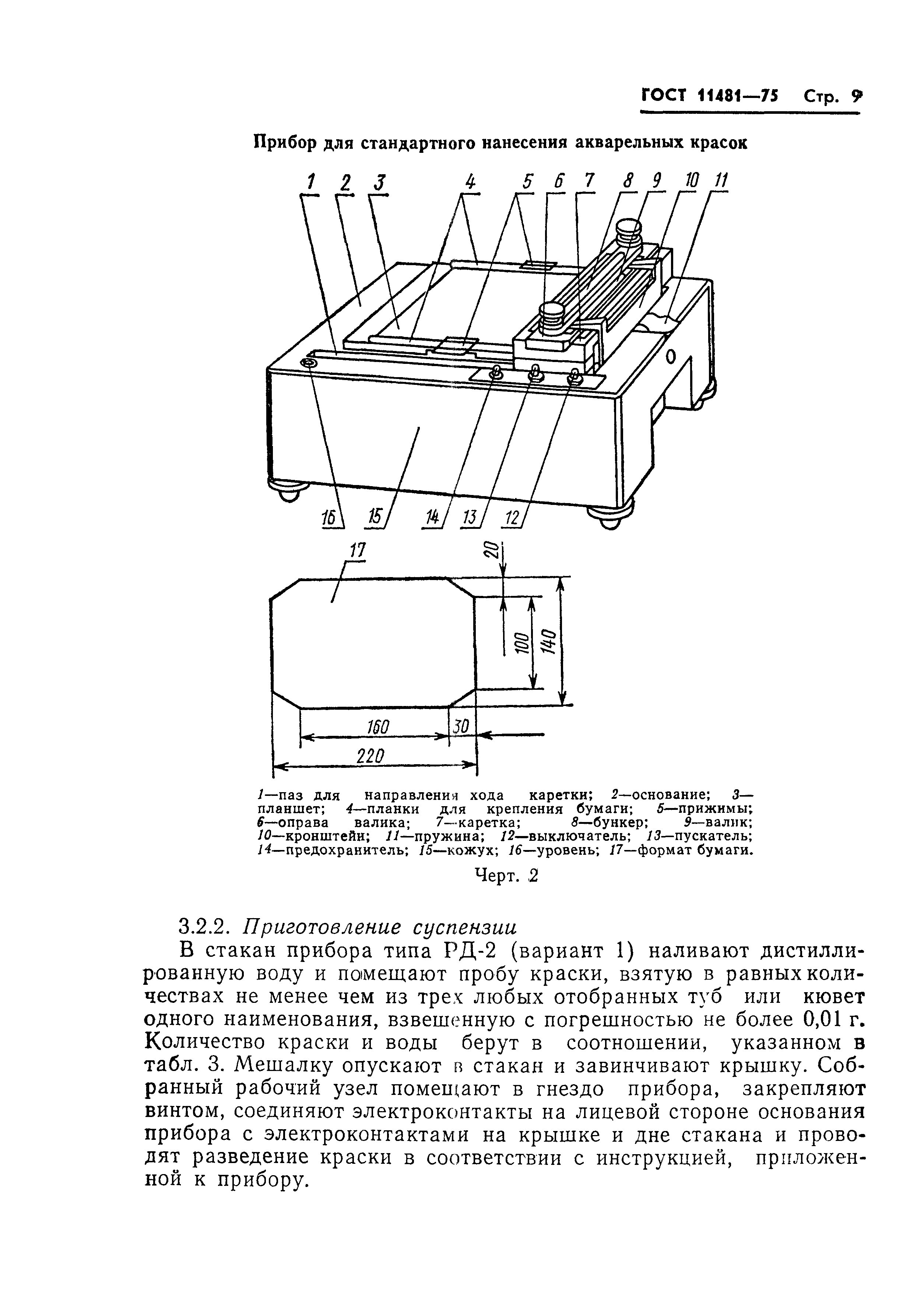 ГОСТ 11481-75