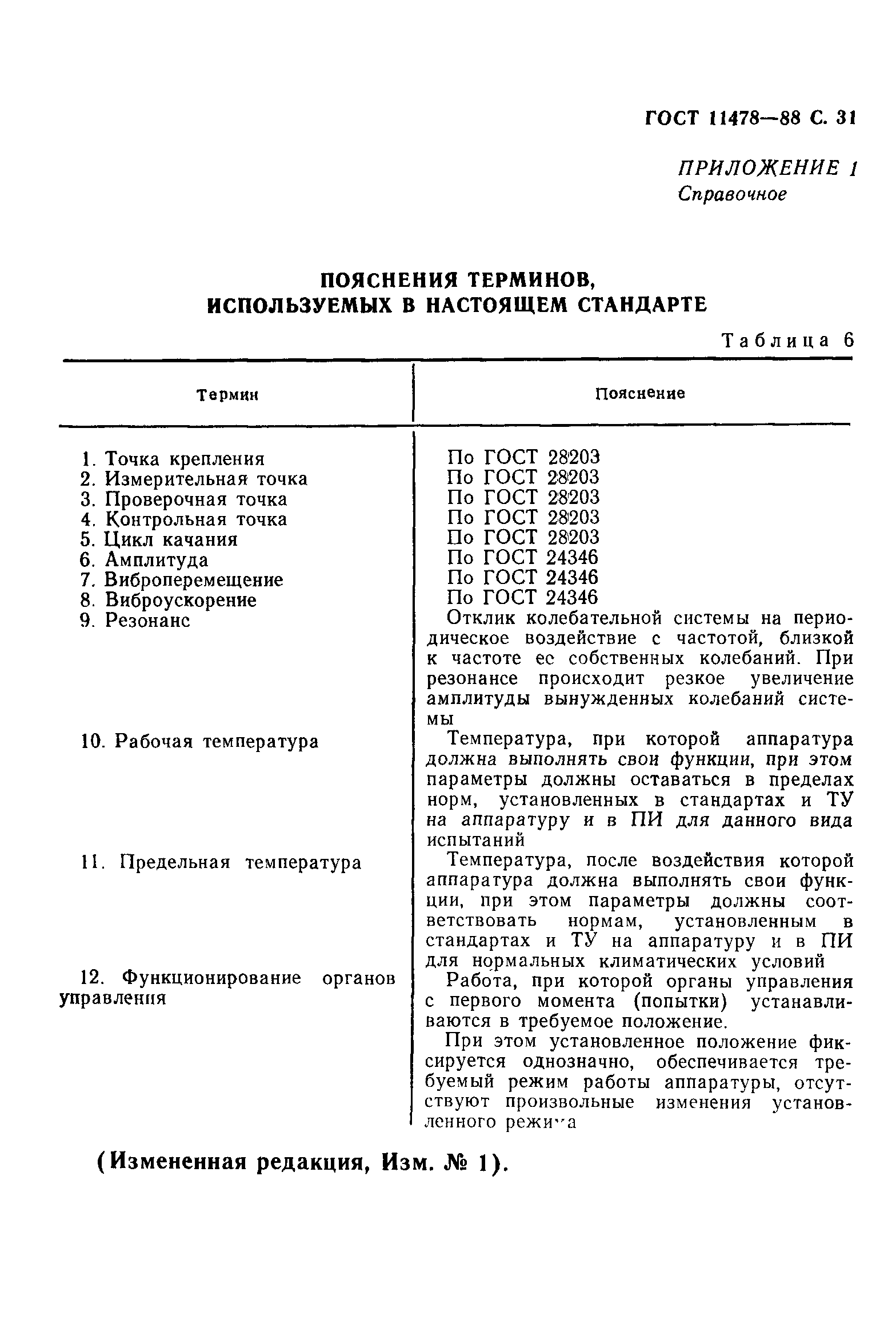 ГОСТ 11478-88