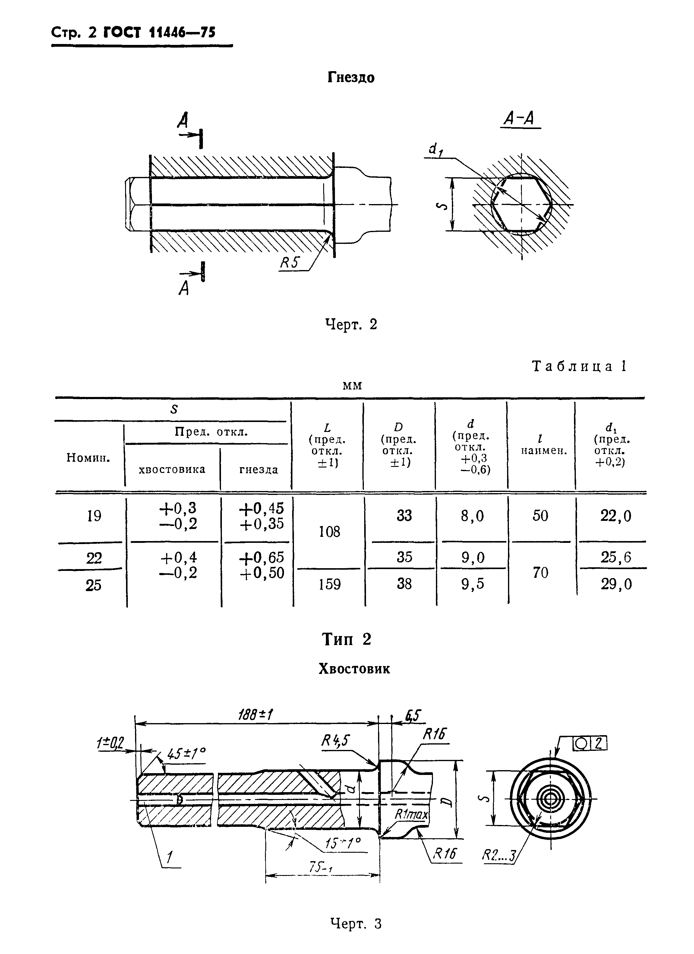 ГОСТ 11446-75