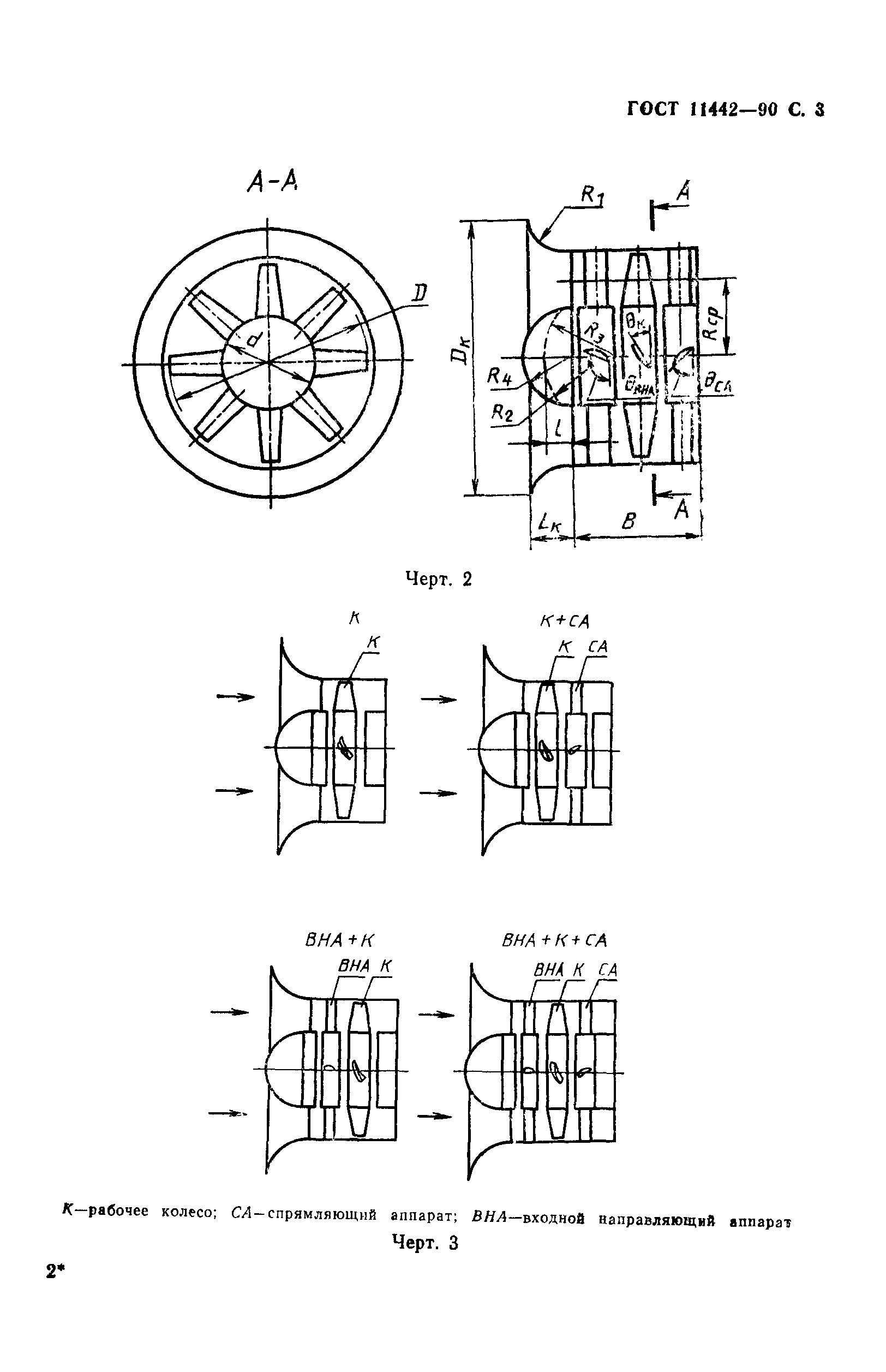 ГОСТ 11442-90