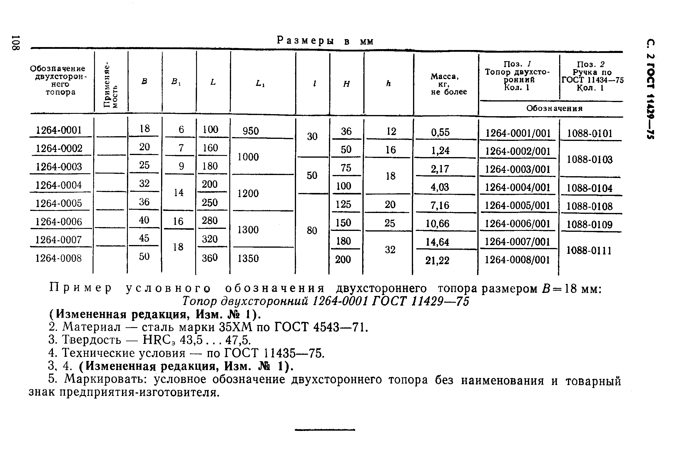 ГОСТ 11429-75