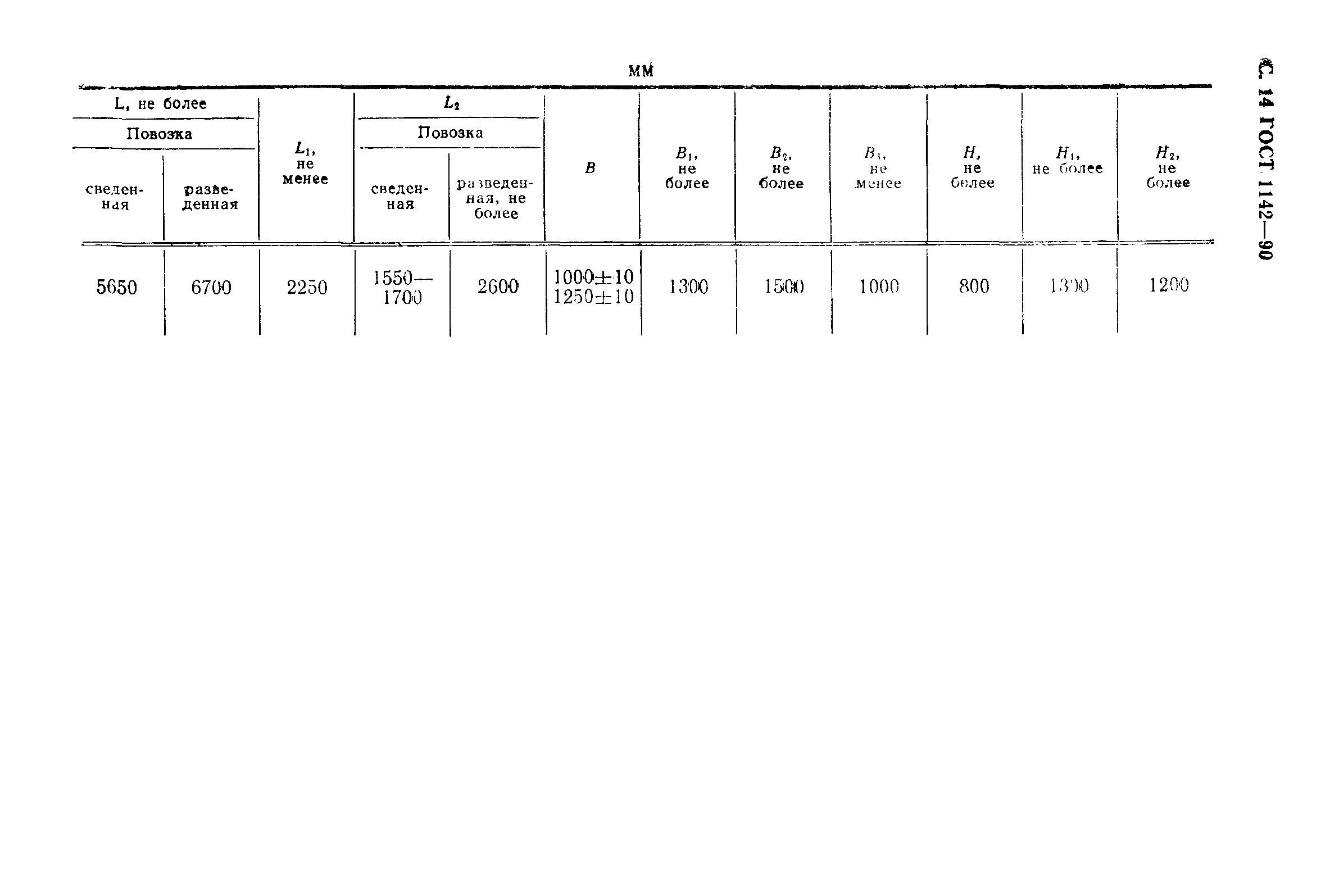 ГОСТ 1142-90