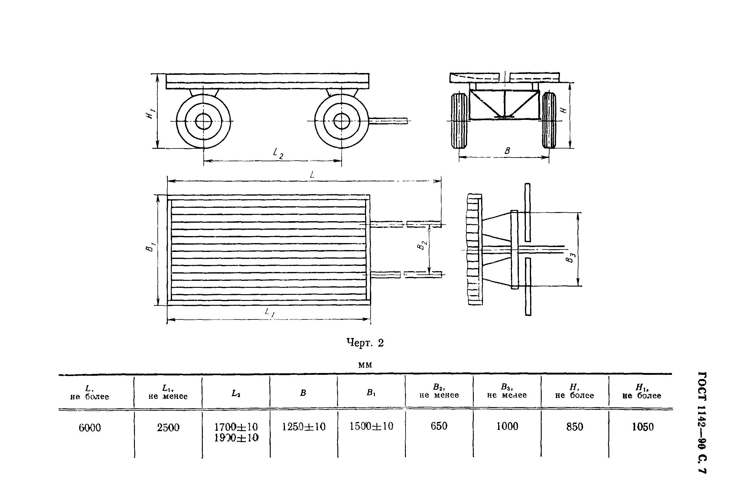 ГОСТ 1142-90