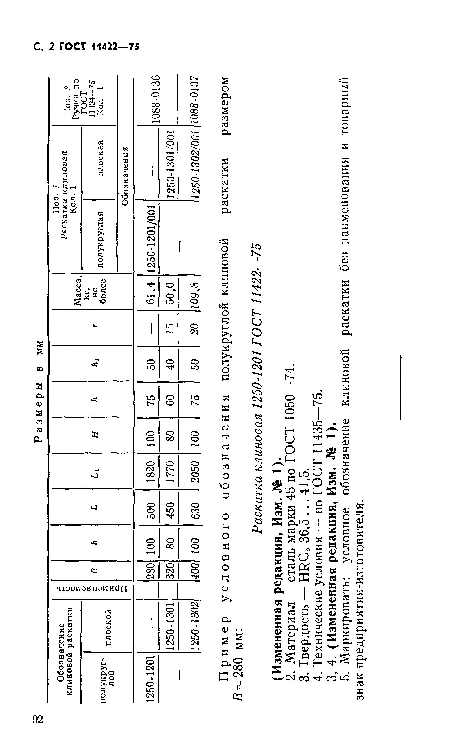 ГОСТ 11422-75