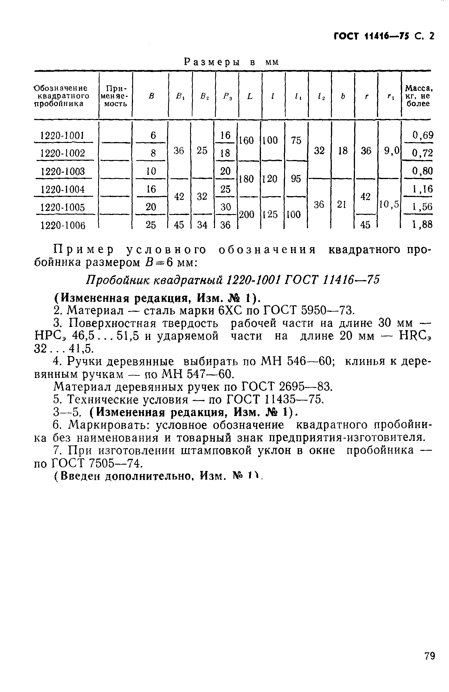 ГОСТ 11416-75