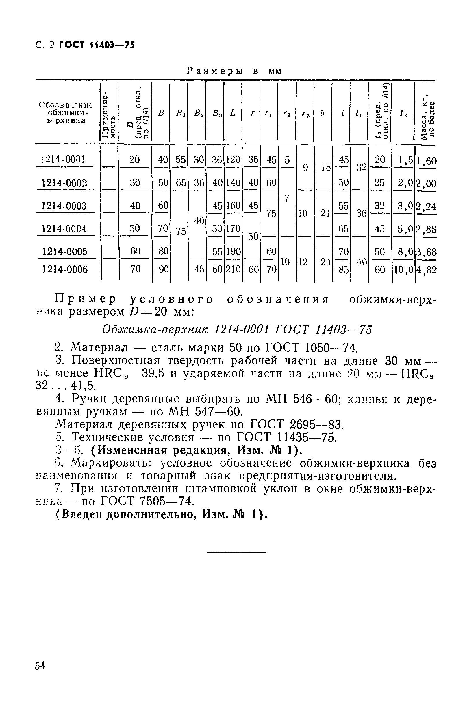 ГОСТ 11403-75