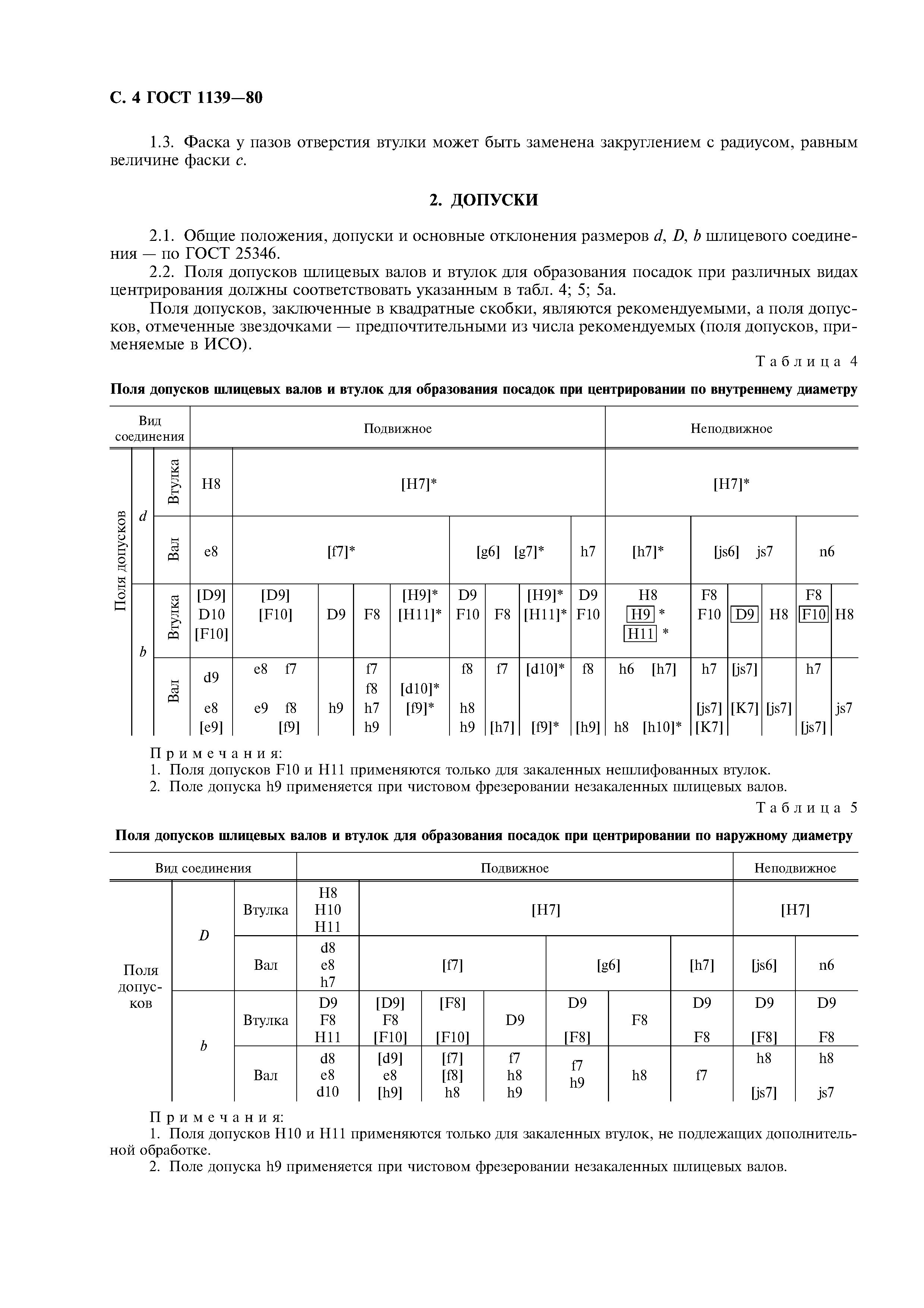 ГОСТ 1139-80