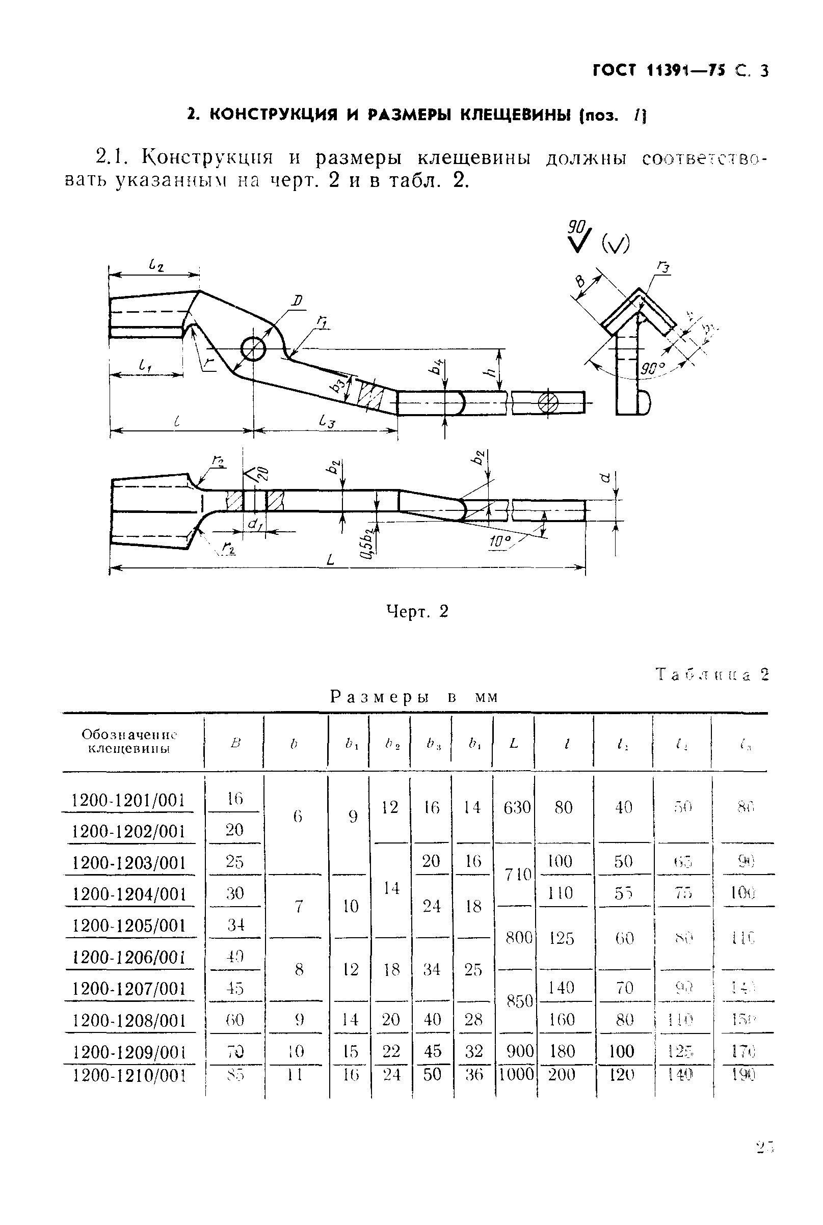 ГОСТ 11391-75