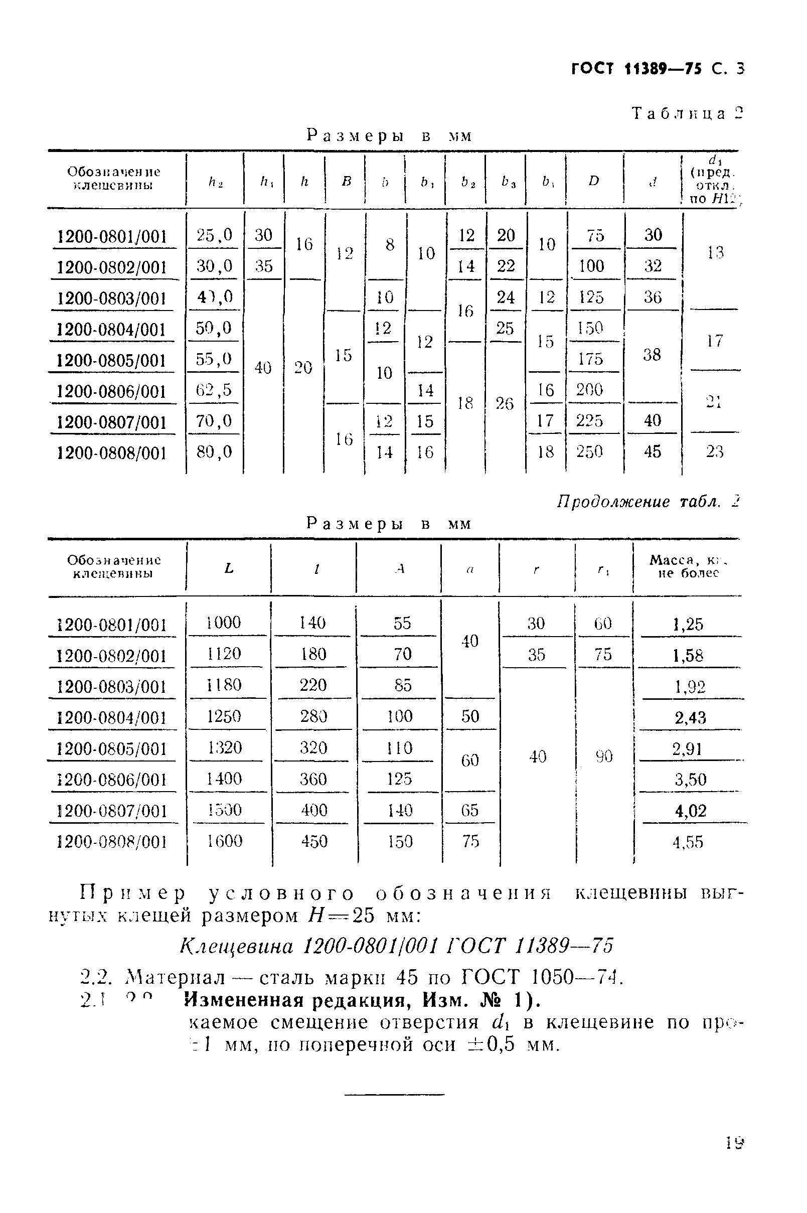 ГОСТ 11389-75