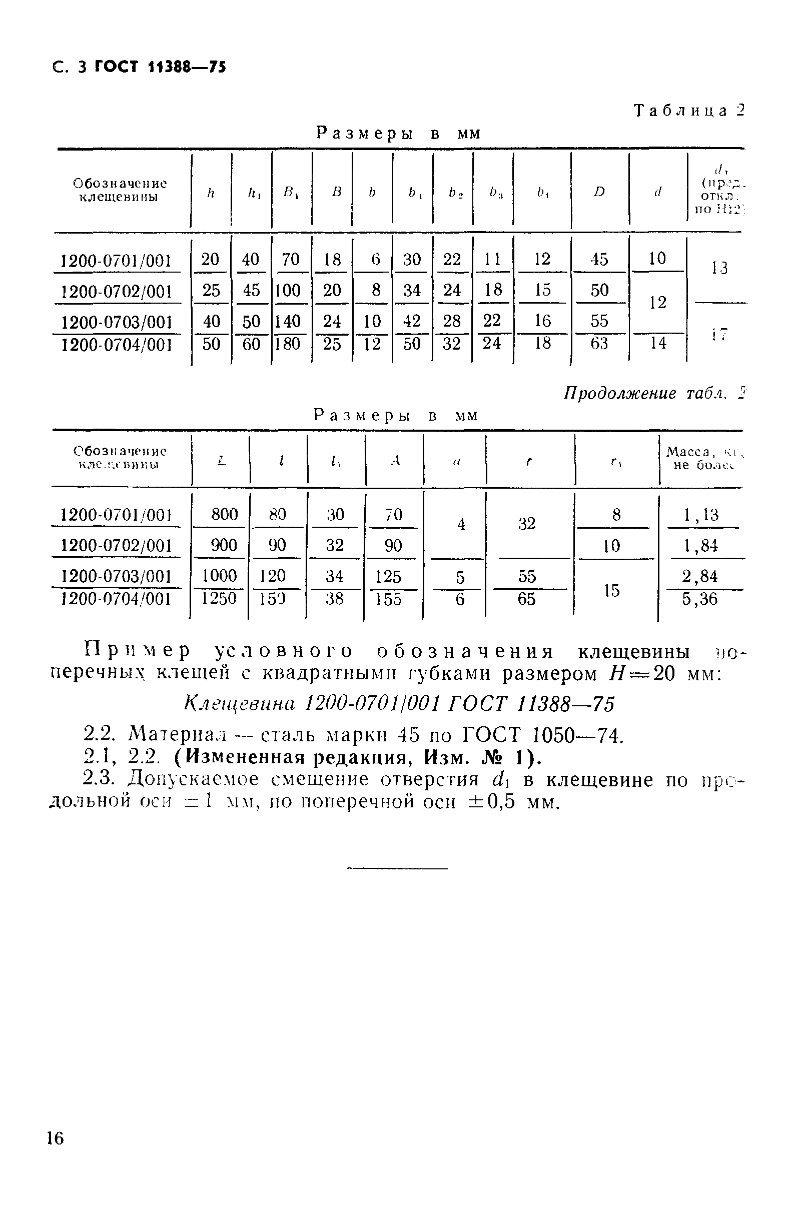 ГОСТ 11388-75