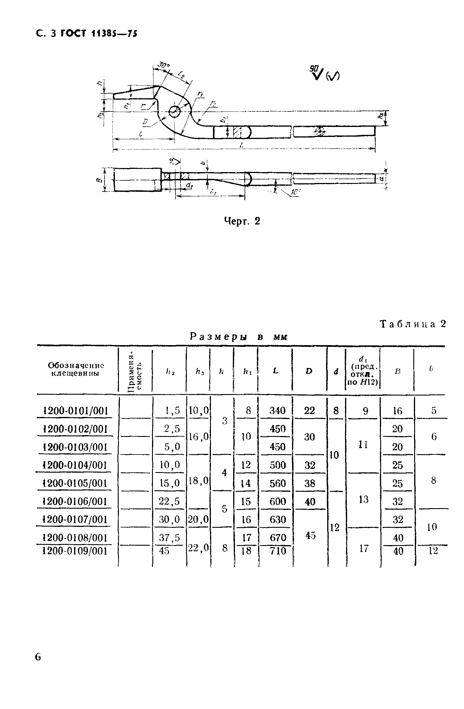 ГОСТ 11385-75