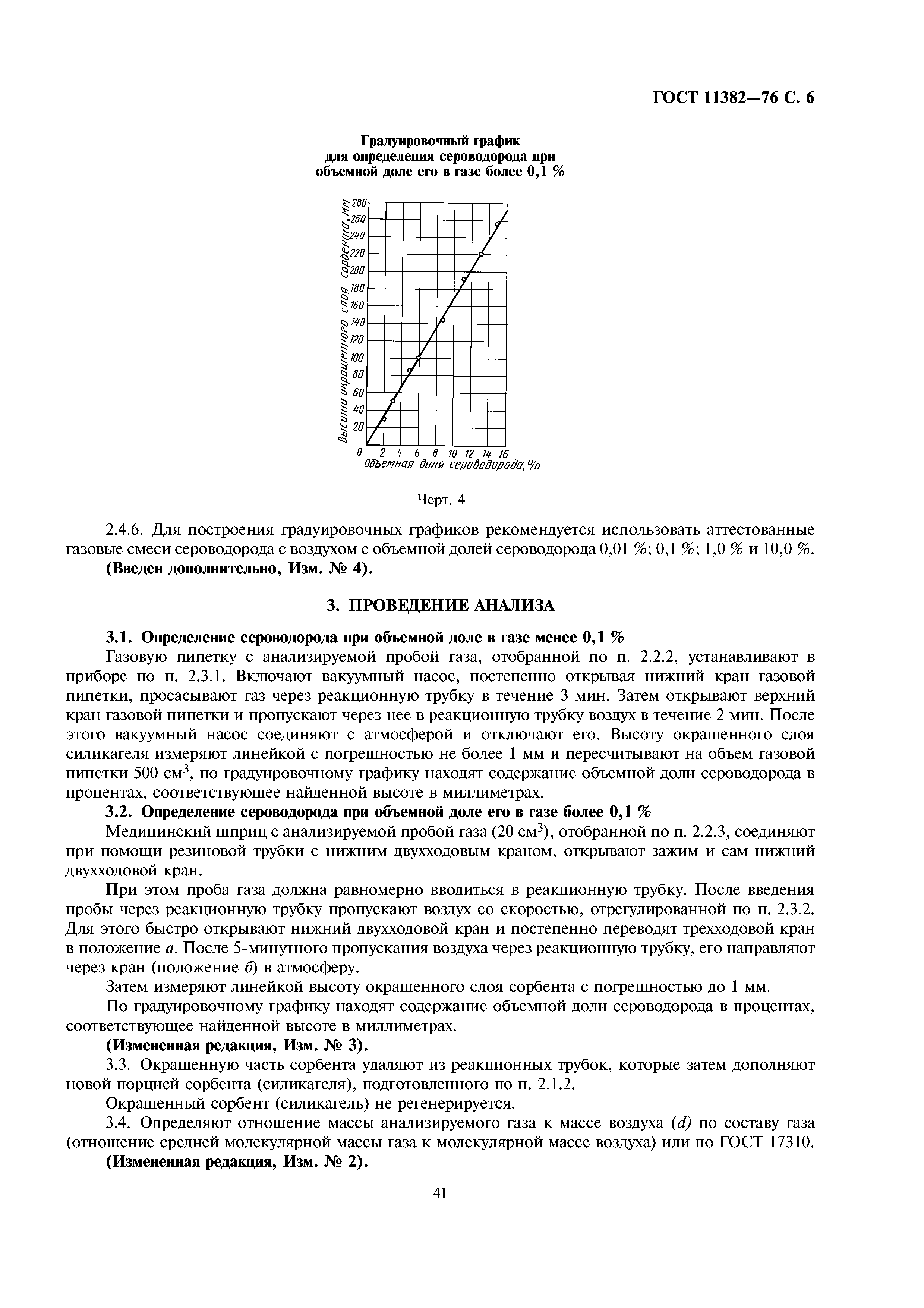 ГОСТ 11382-76