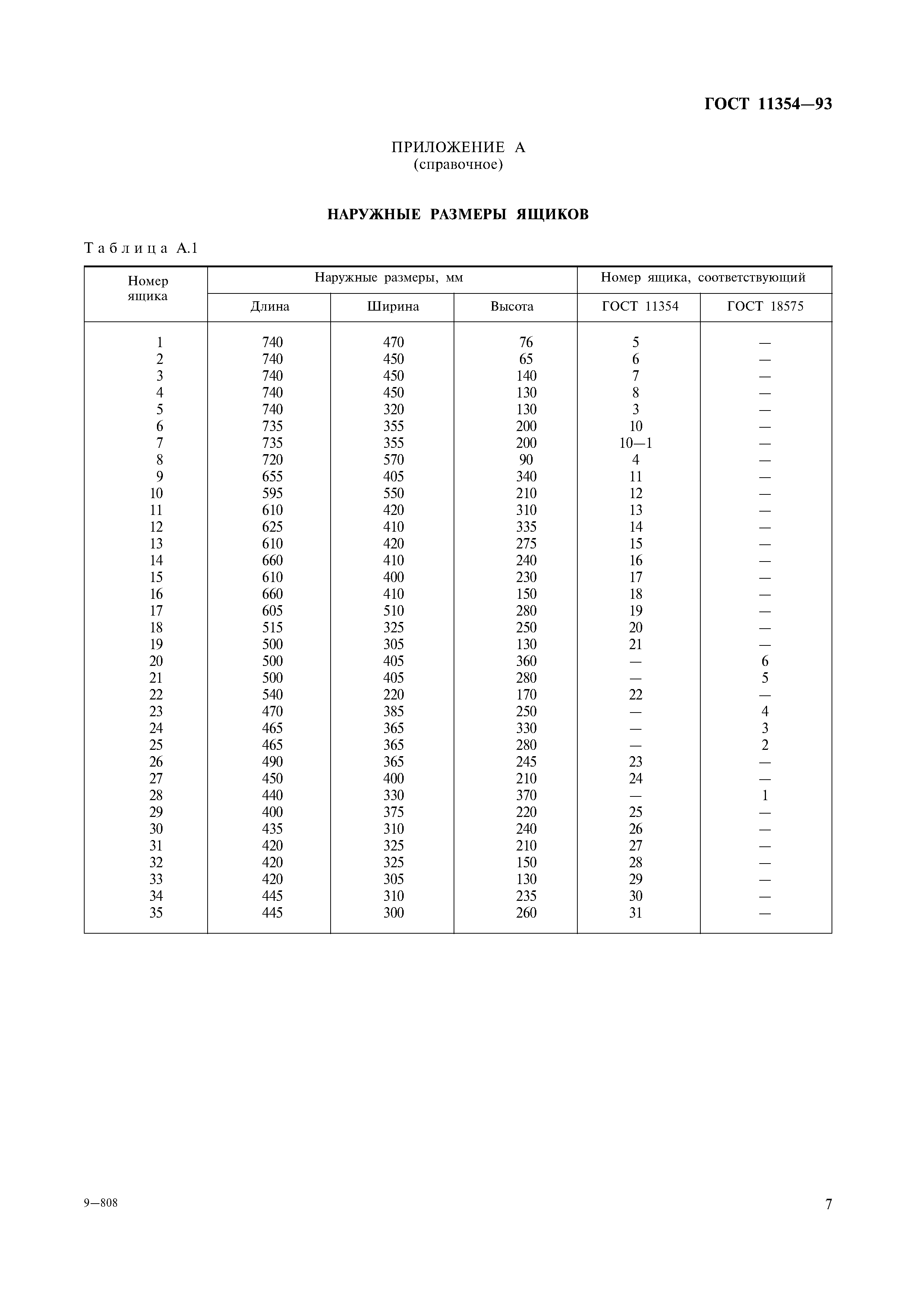 ГОСТ 11354-93