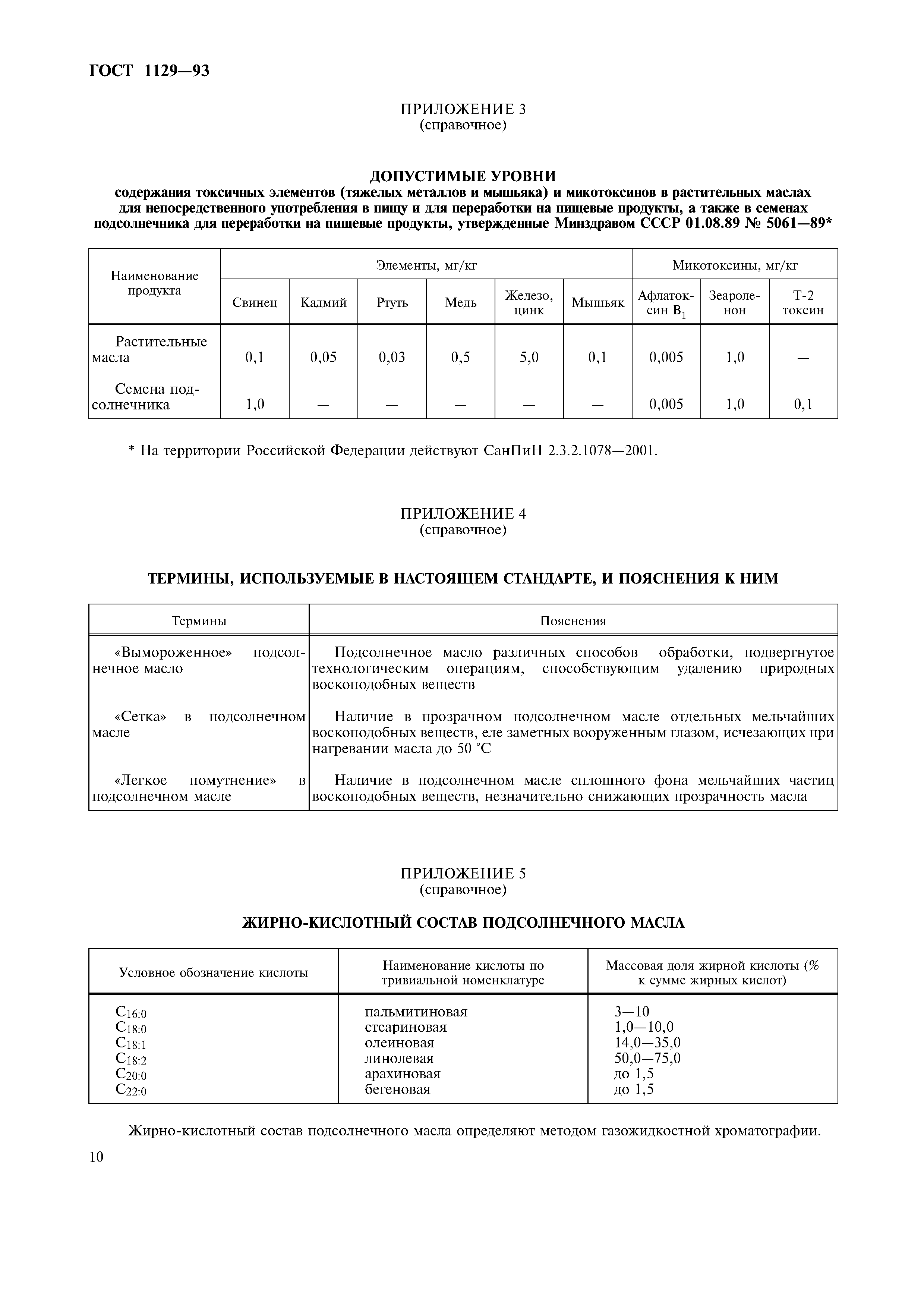 ГОСТ 1129-93