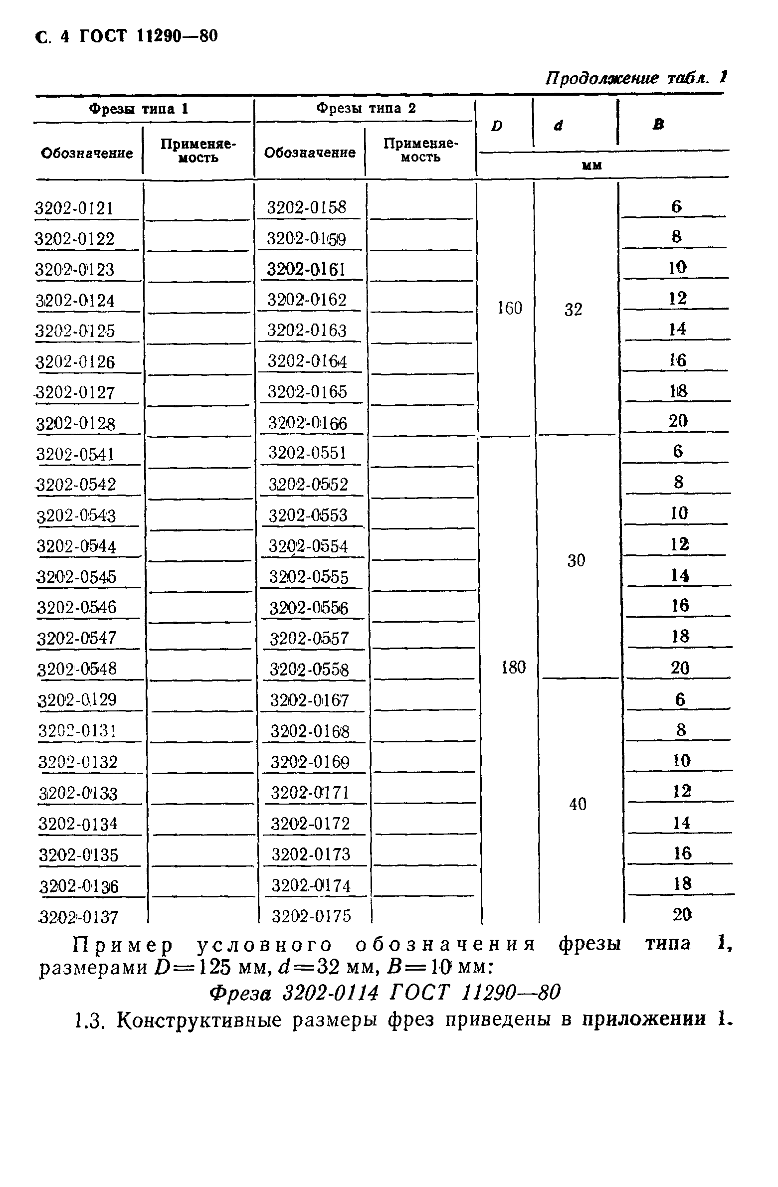 ГОСТ 11290-80