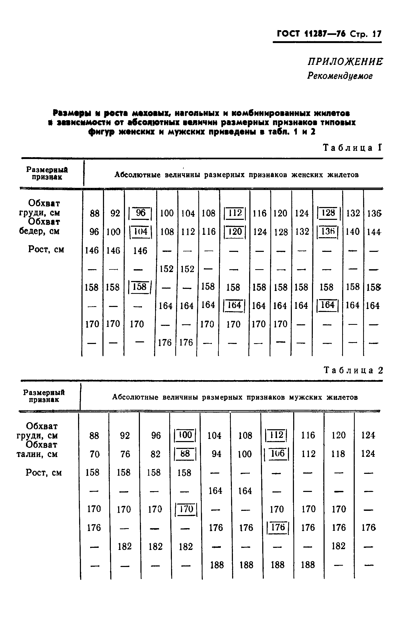 ГОСТ 11287-76