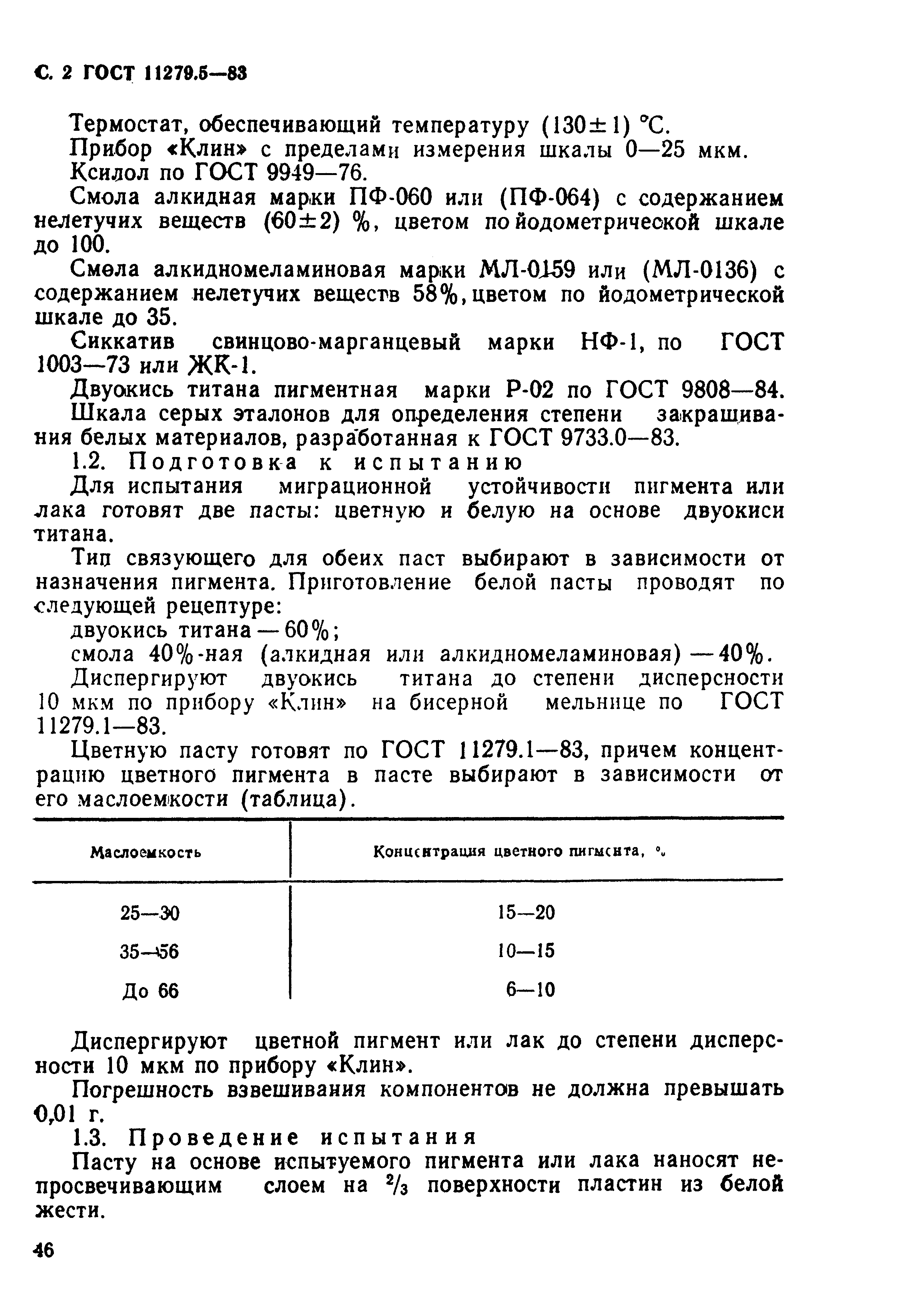 ГОСТ 11279.5-83