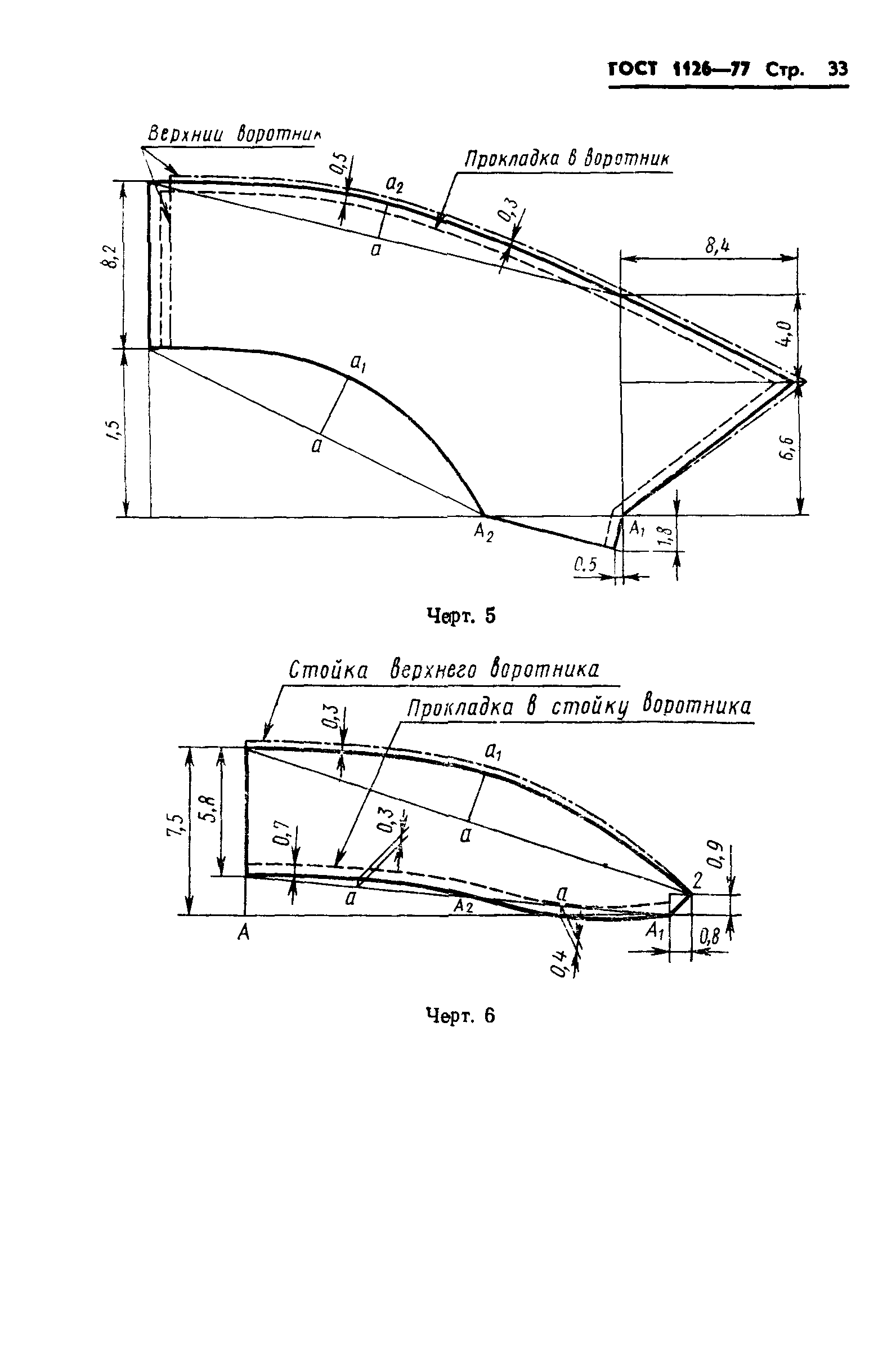 ГОСТ 1126-77