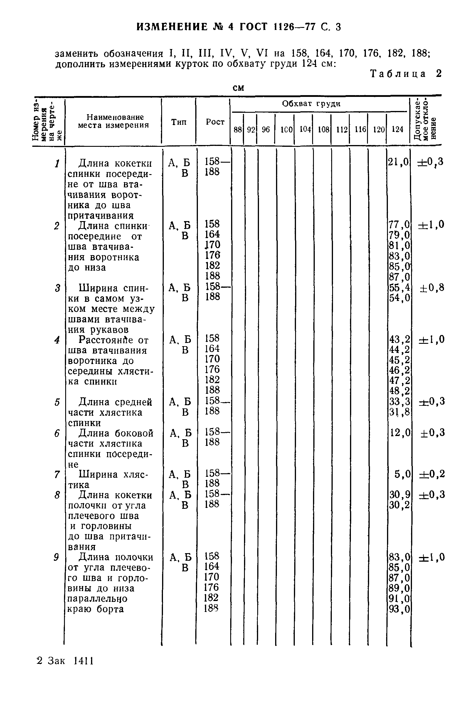 ГОСТ 1126-77