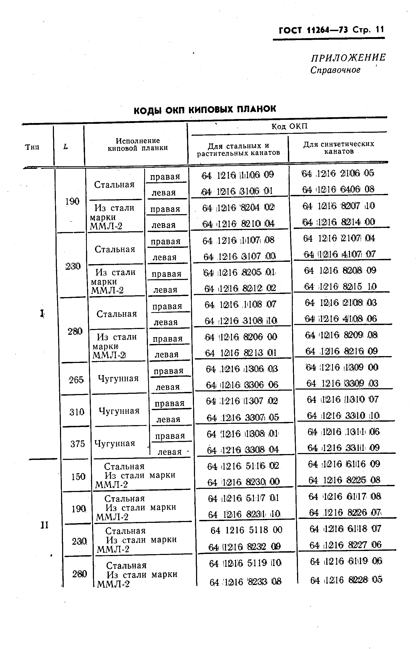 ГОСТ 11264-73