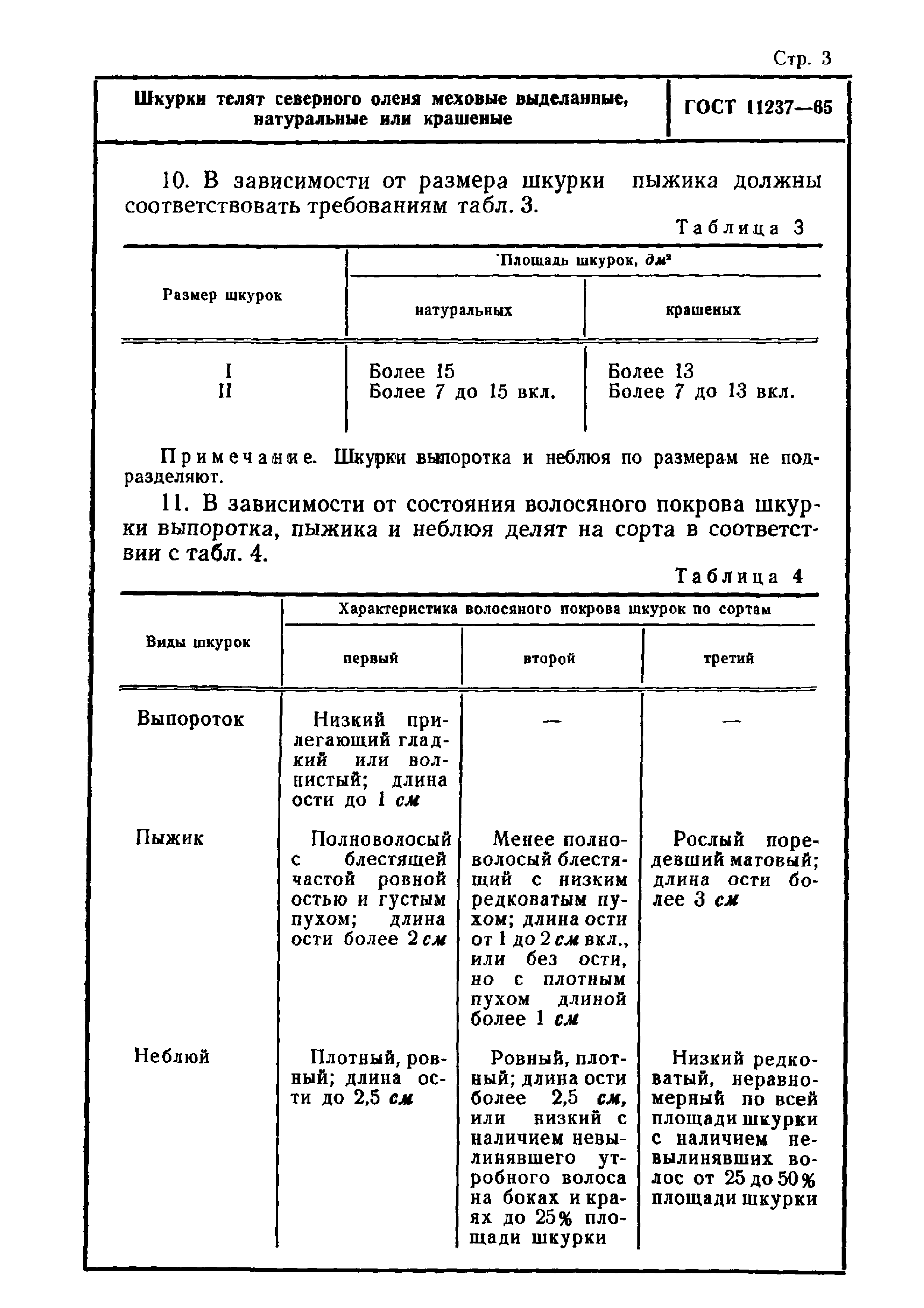 ГОСТ 11237-65