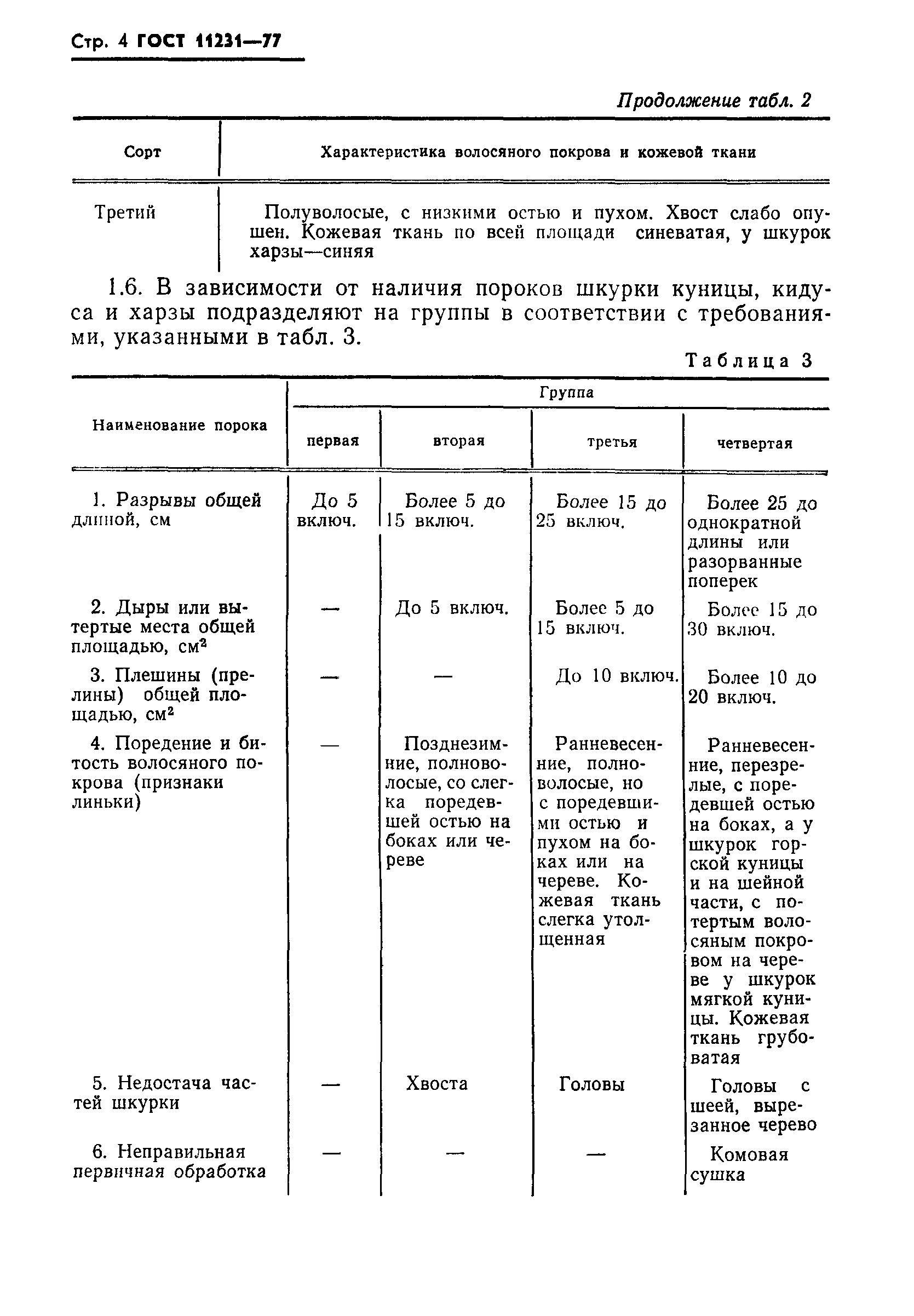 ГОСТ 11231-77