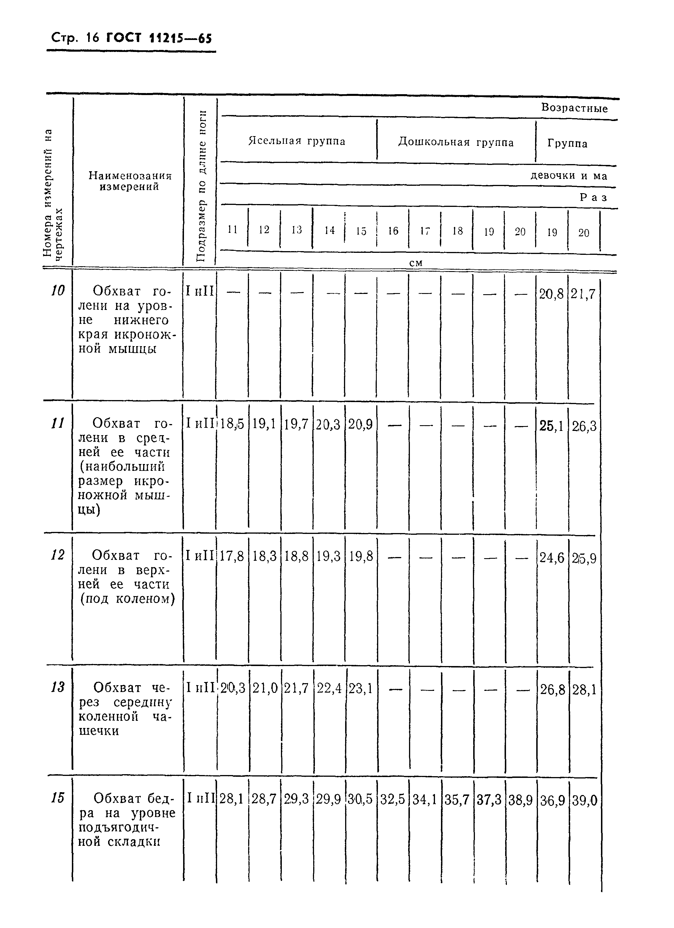 ГОСТ 11215-65