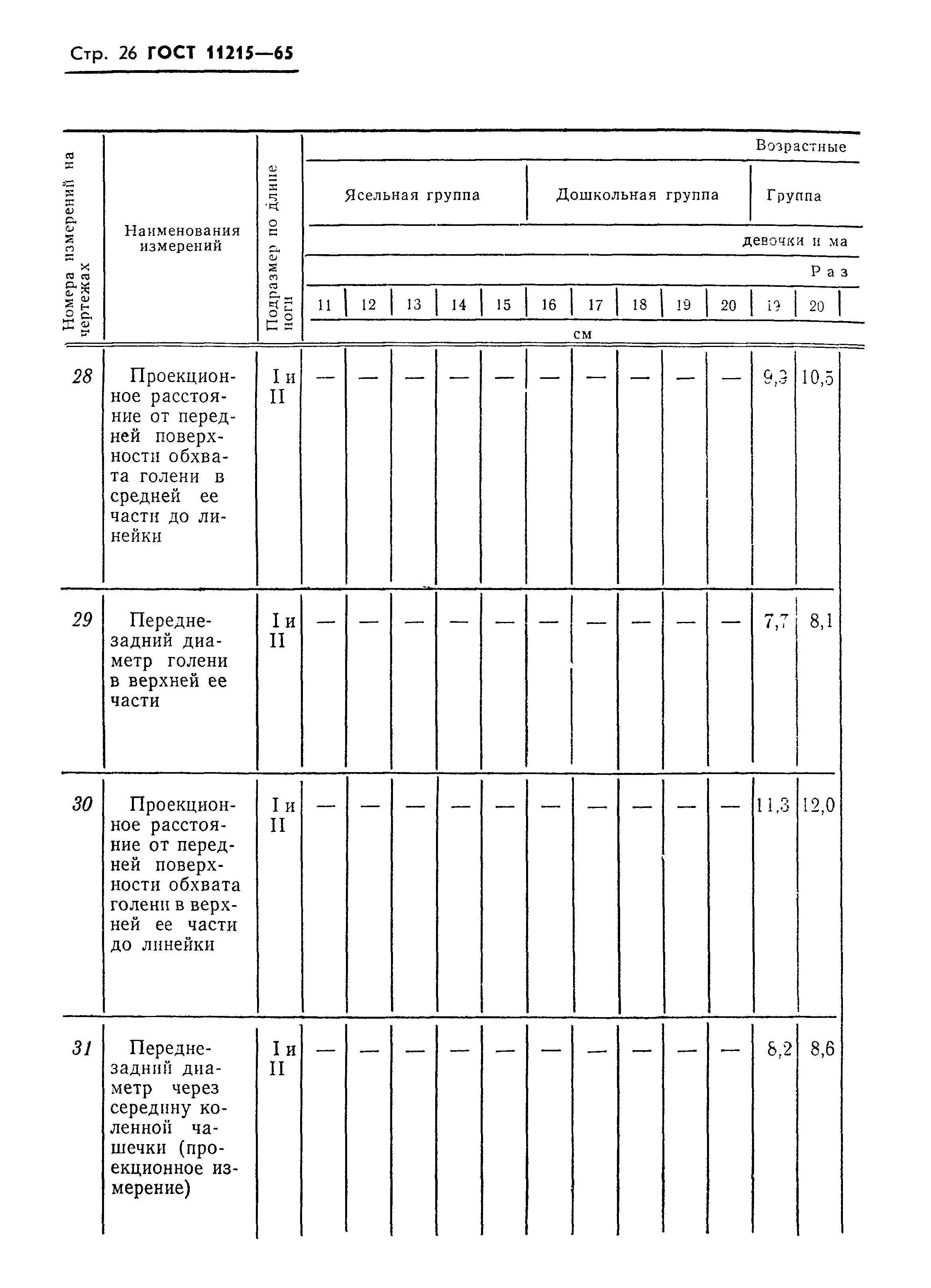 ГОСТ 11215-65