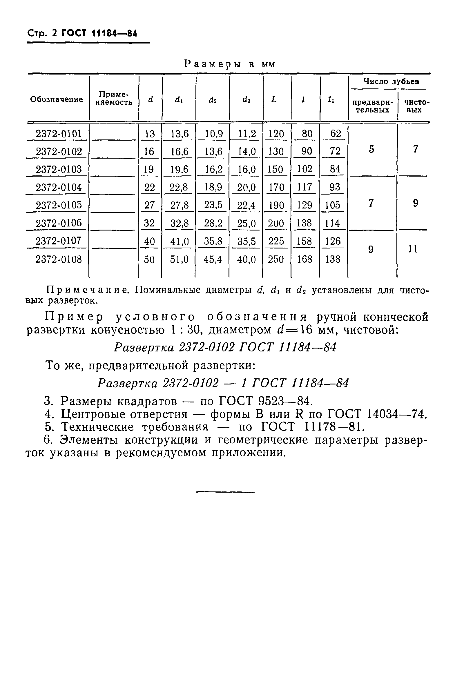 ГОСТ 11184-84