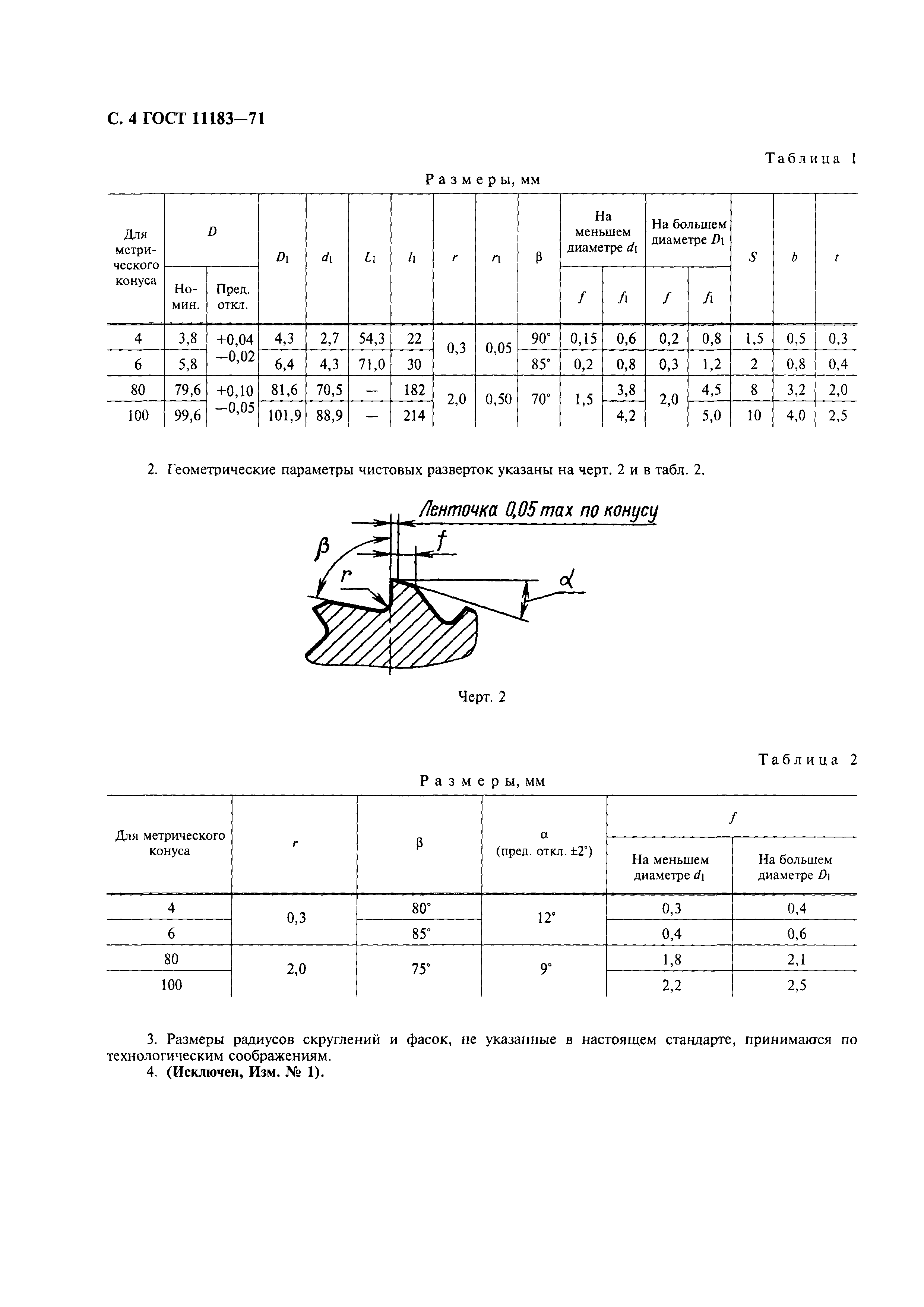 ГОСТ 11183-71