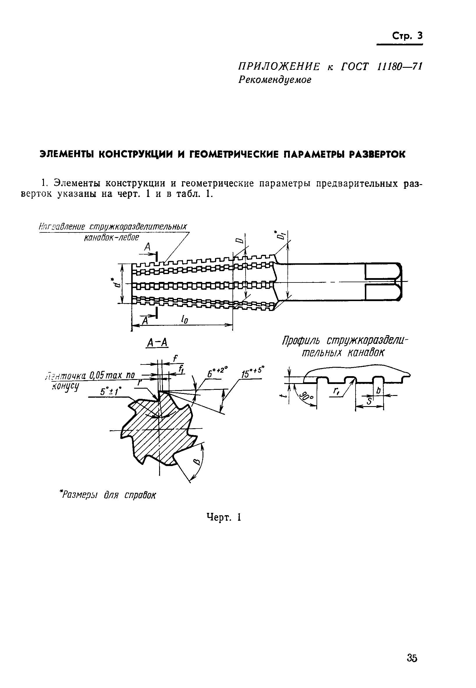 ГОСТ 11180-71