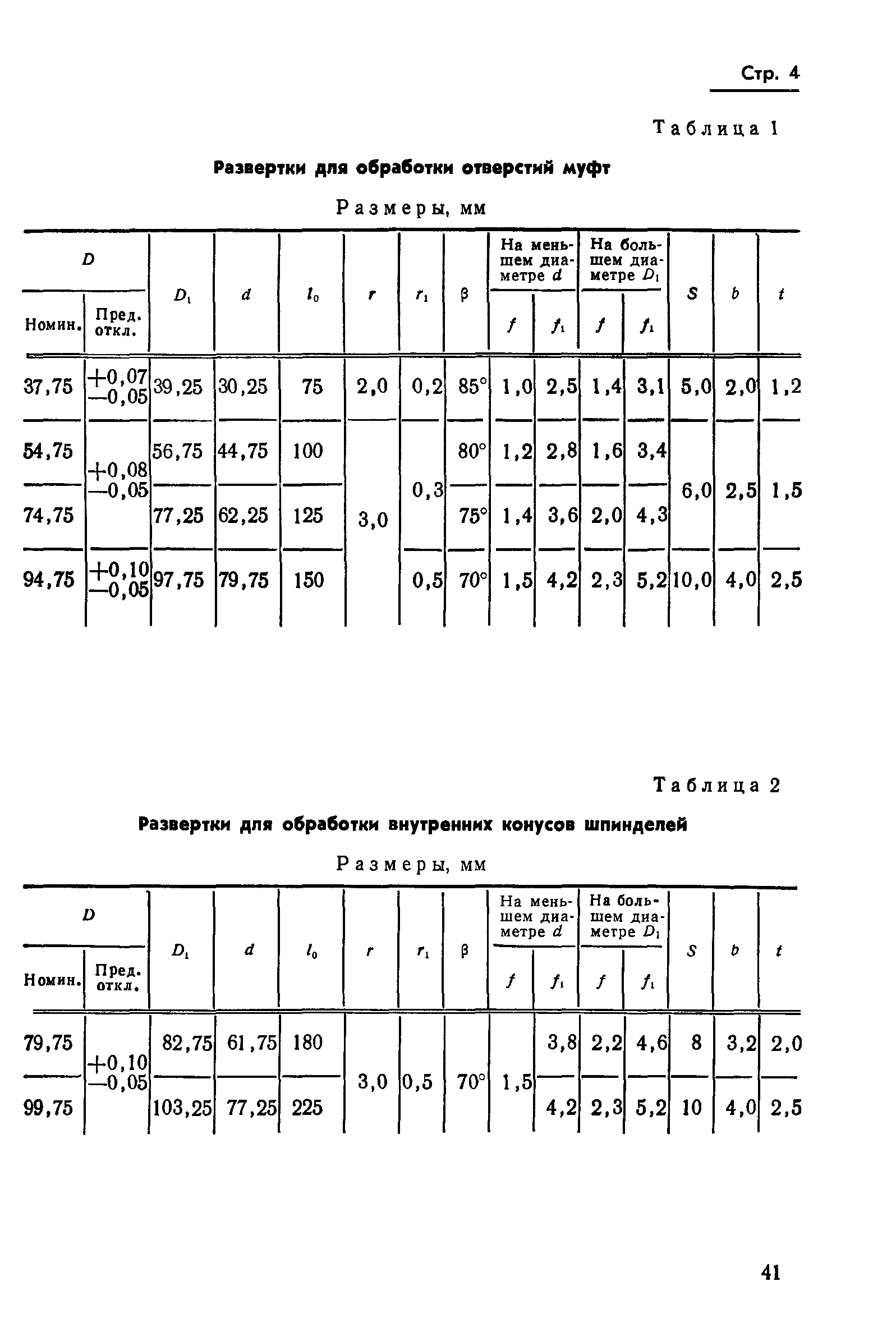 ГОСТ 11179-71