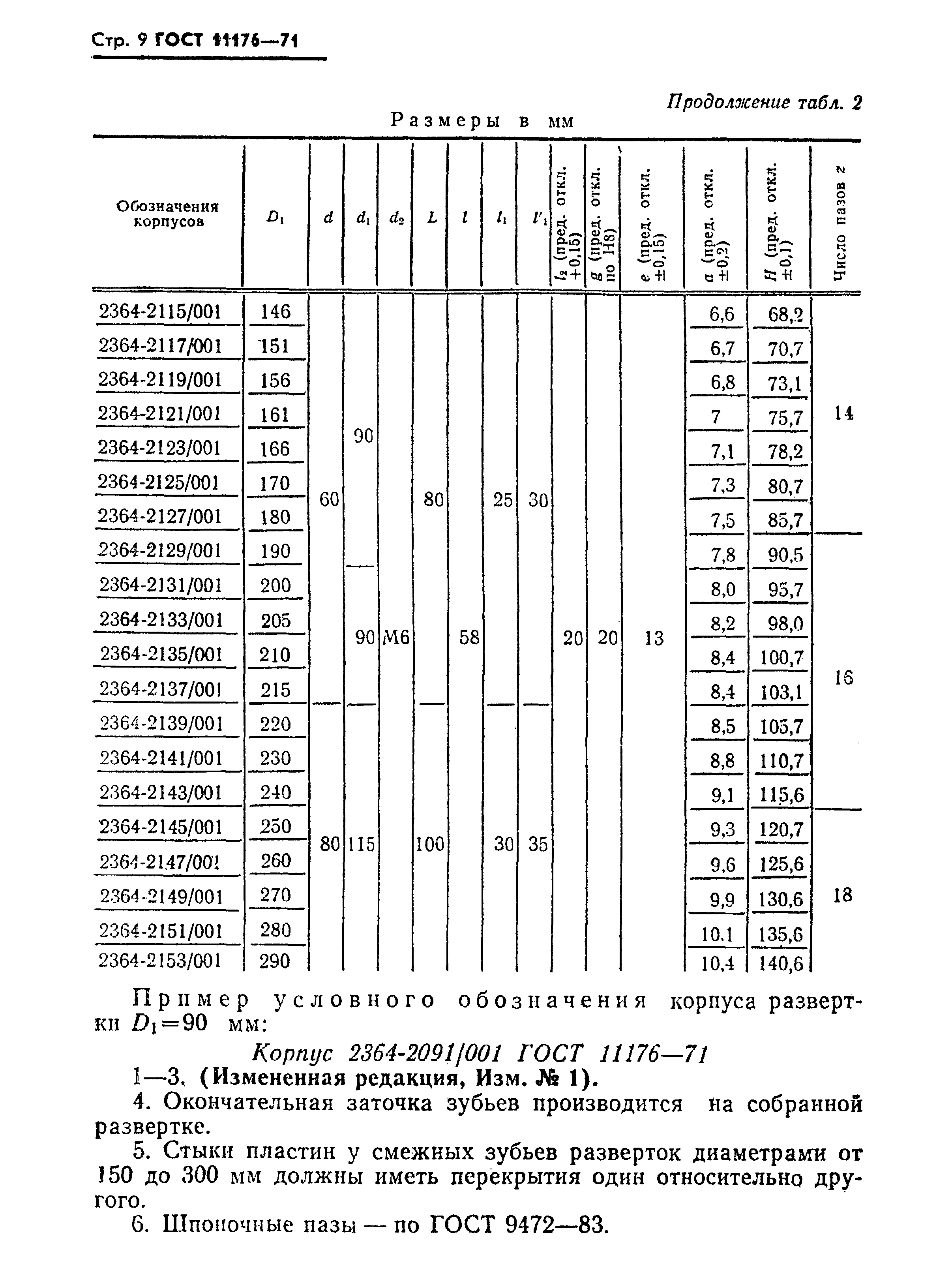 ГОСТ 11176-71