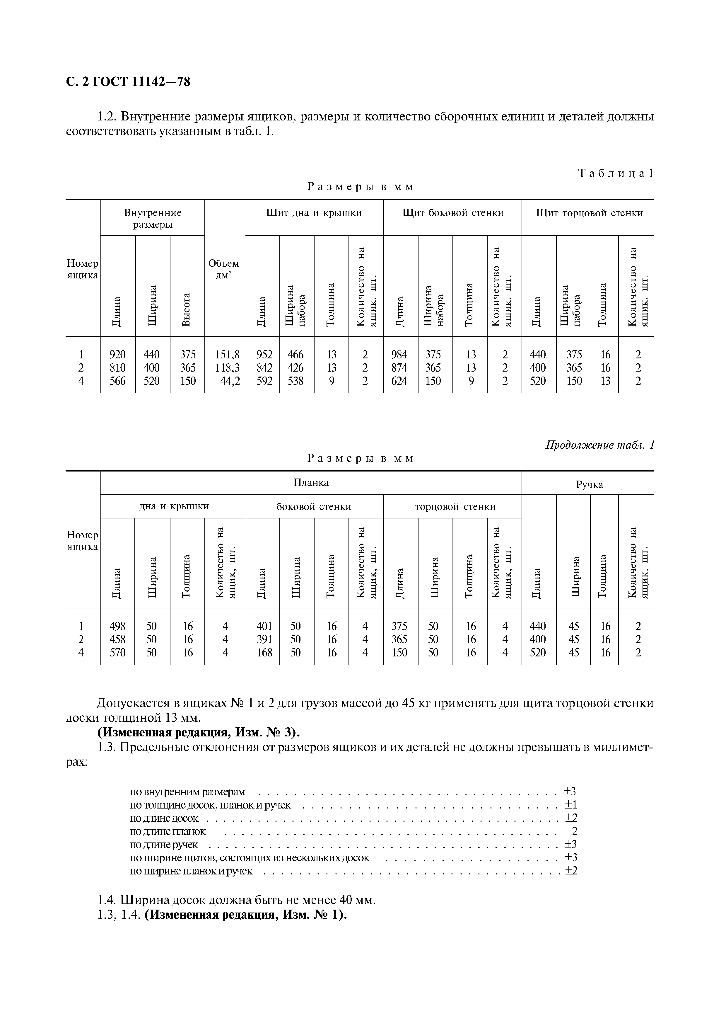 ГОСТ 11142-78