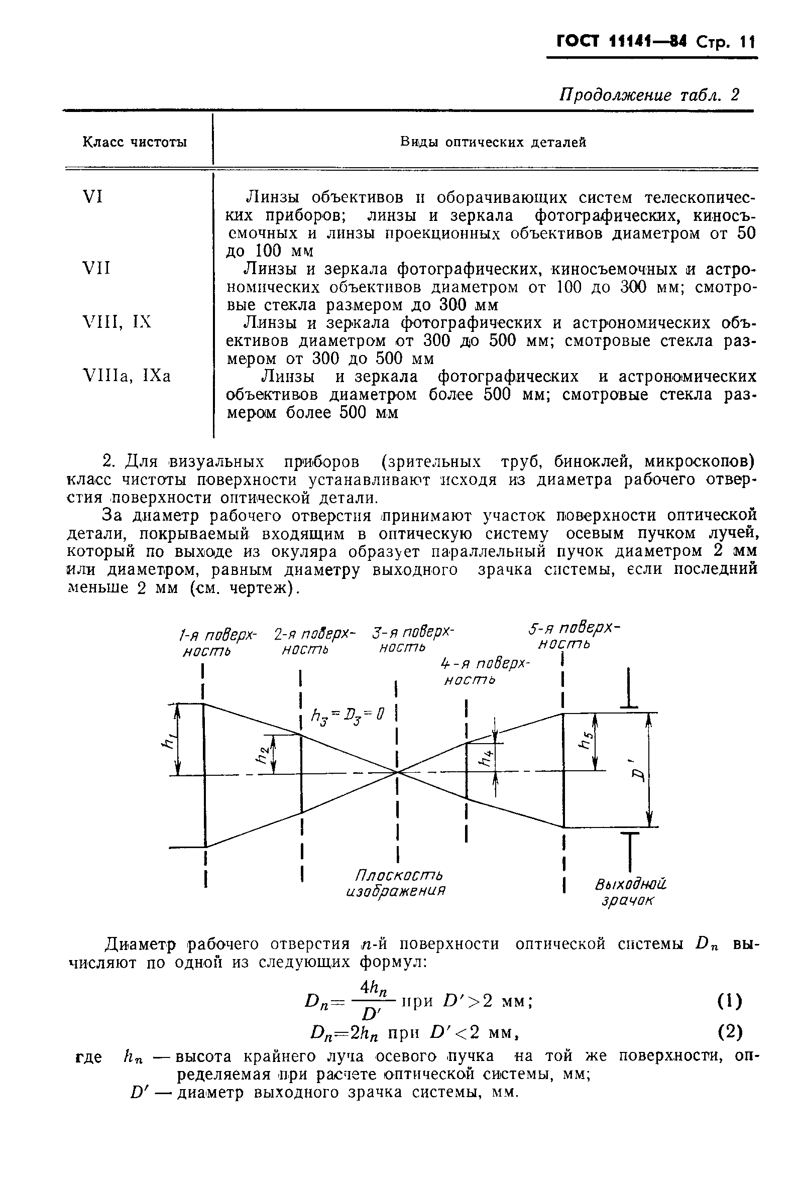 ГОСТ 11141-84