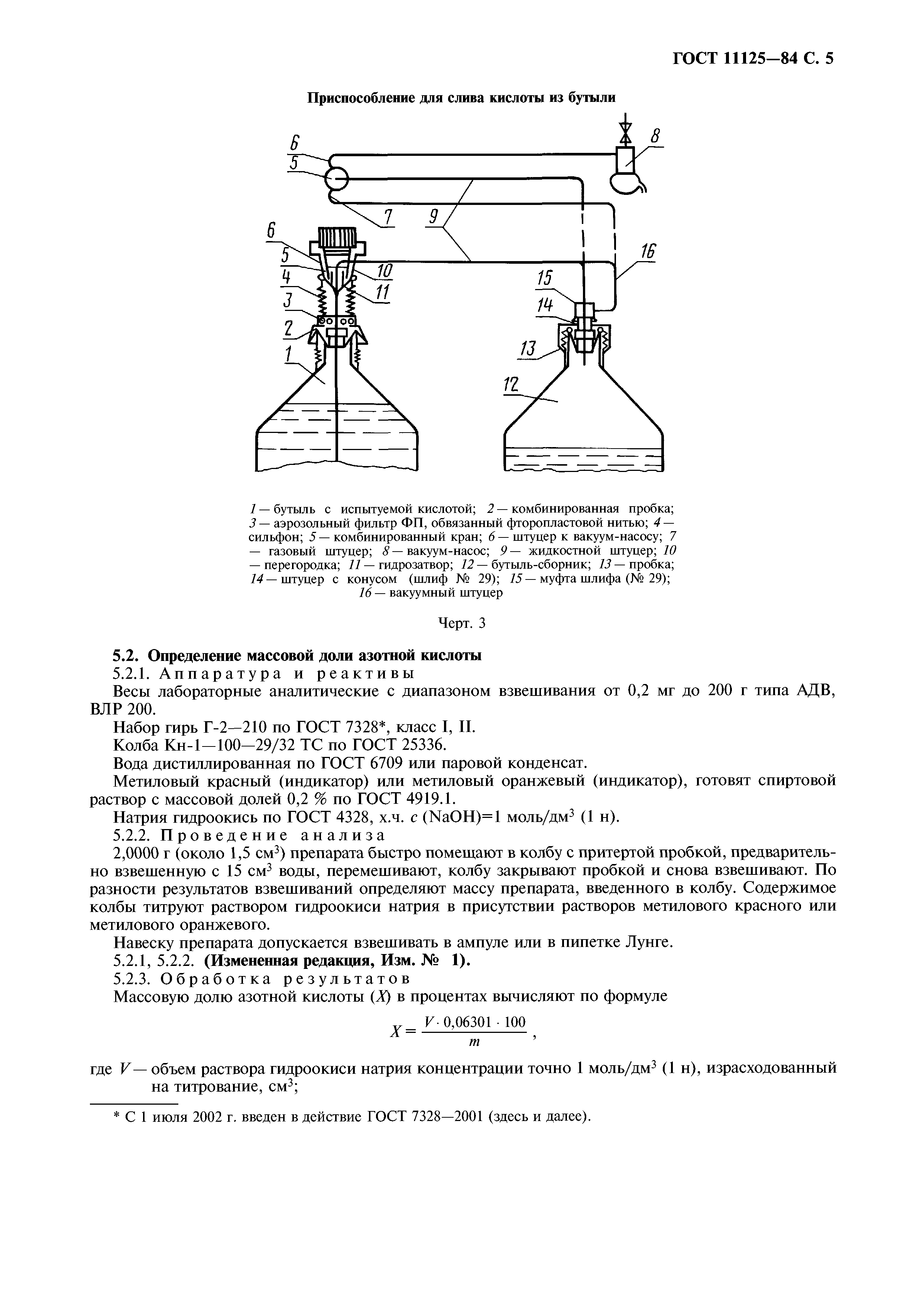 ГОСТ 11125-84